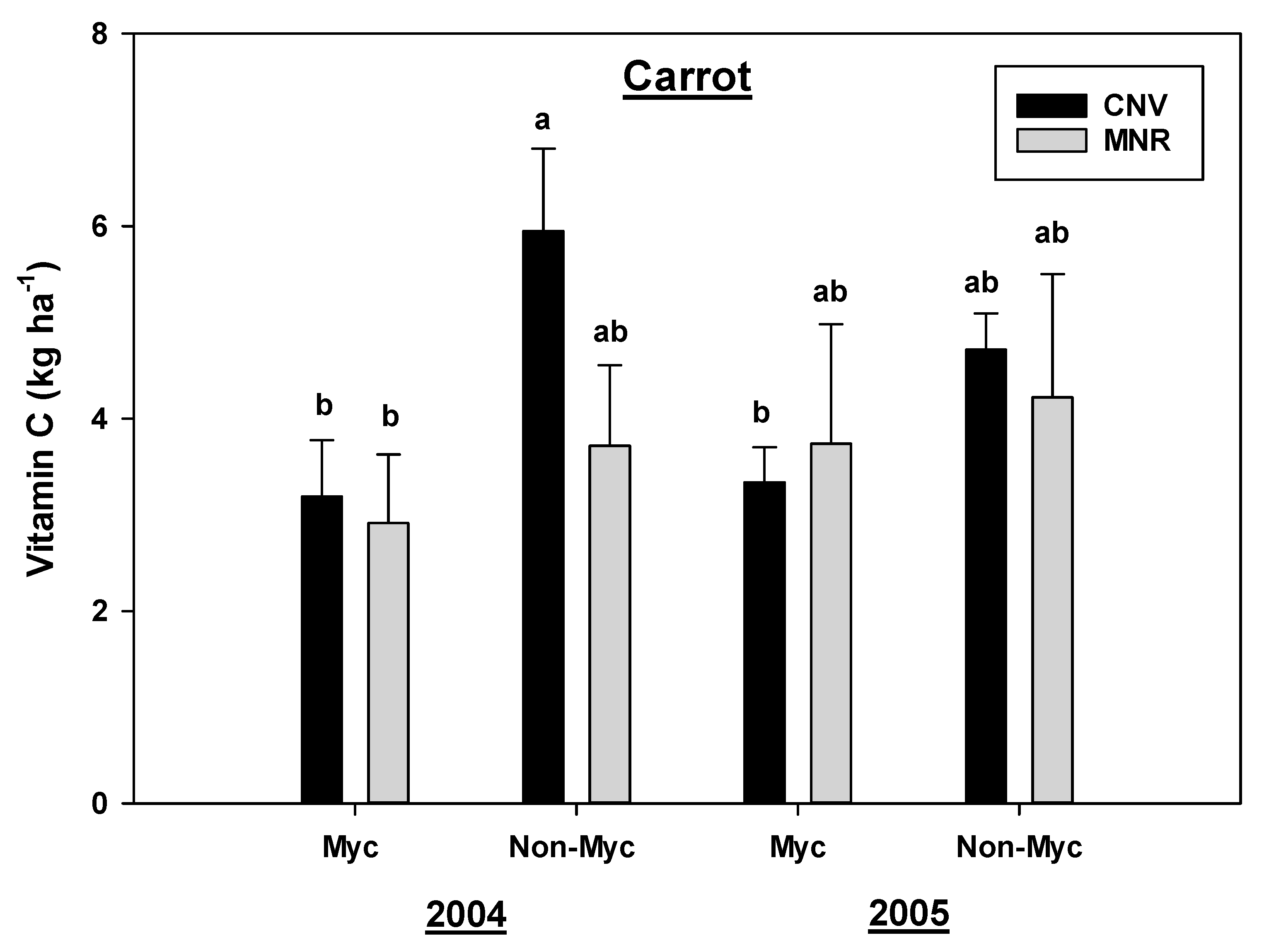 Sustainability 12 08965 g002