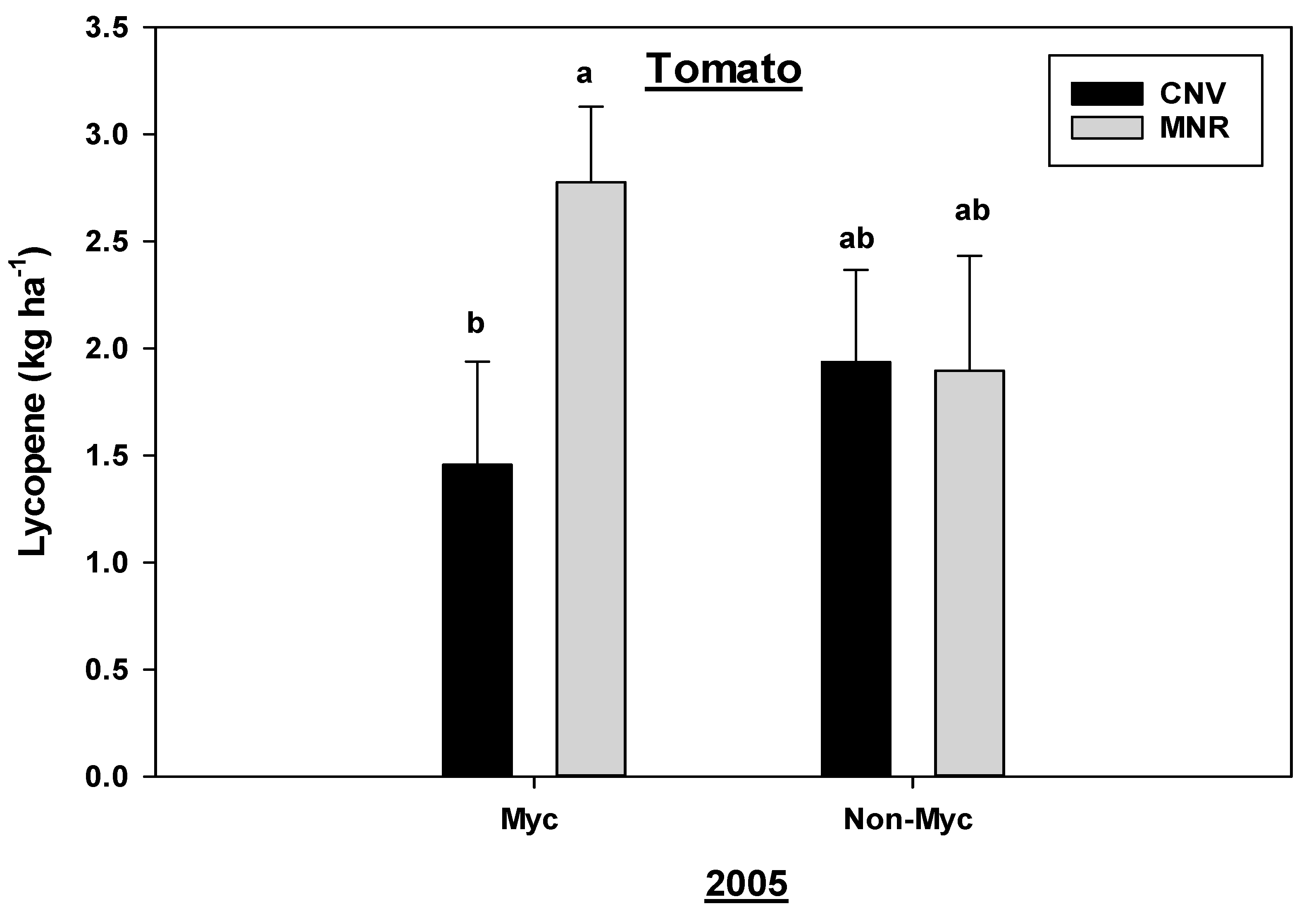 Sustainability 12 08965 g008