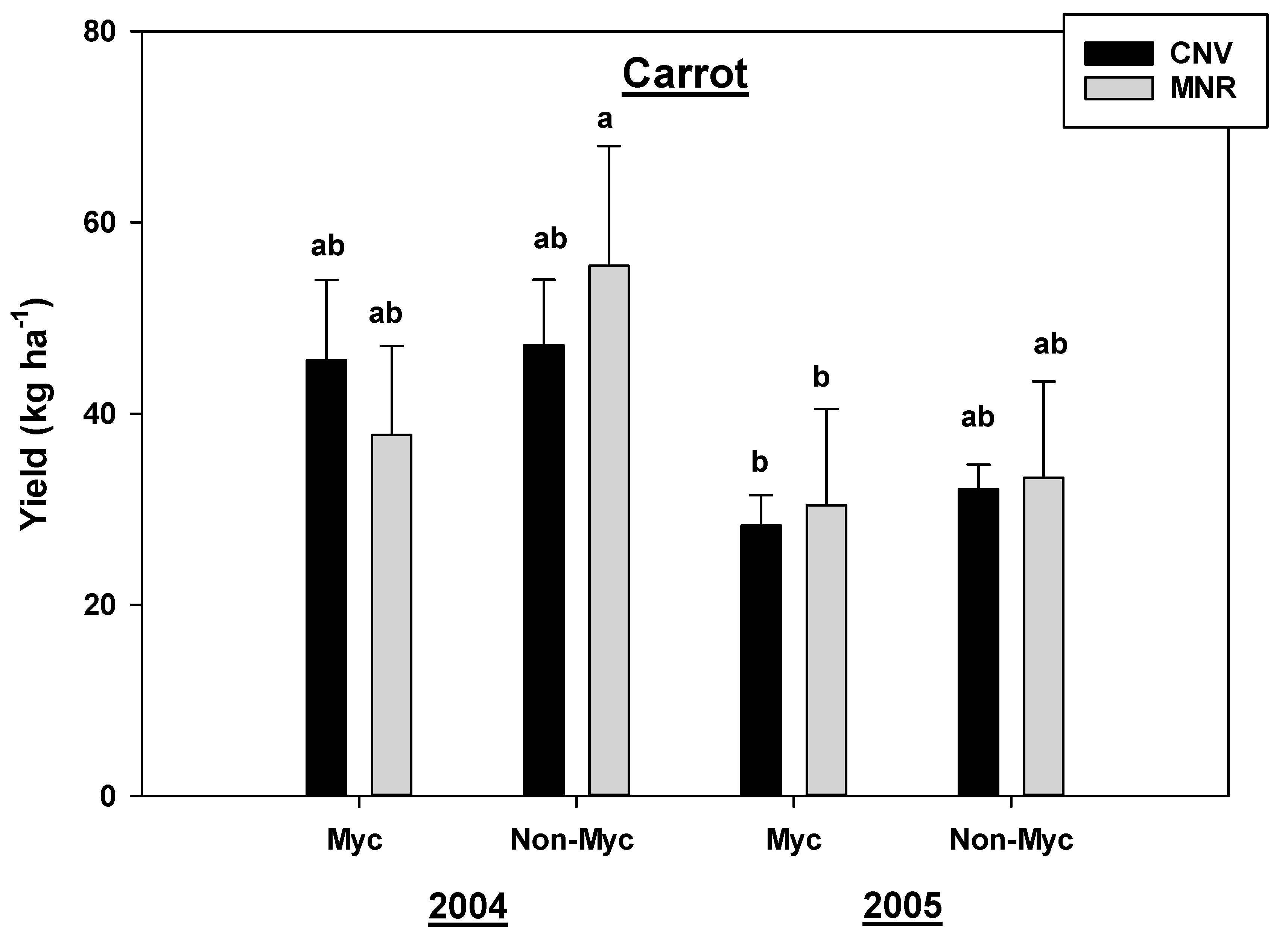 Sustainability 12 08965 g009