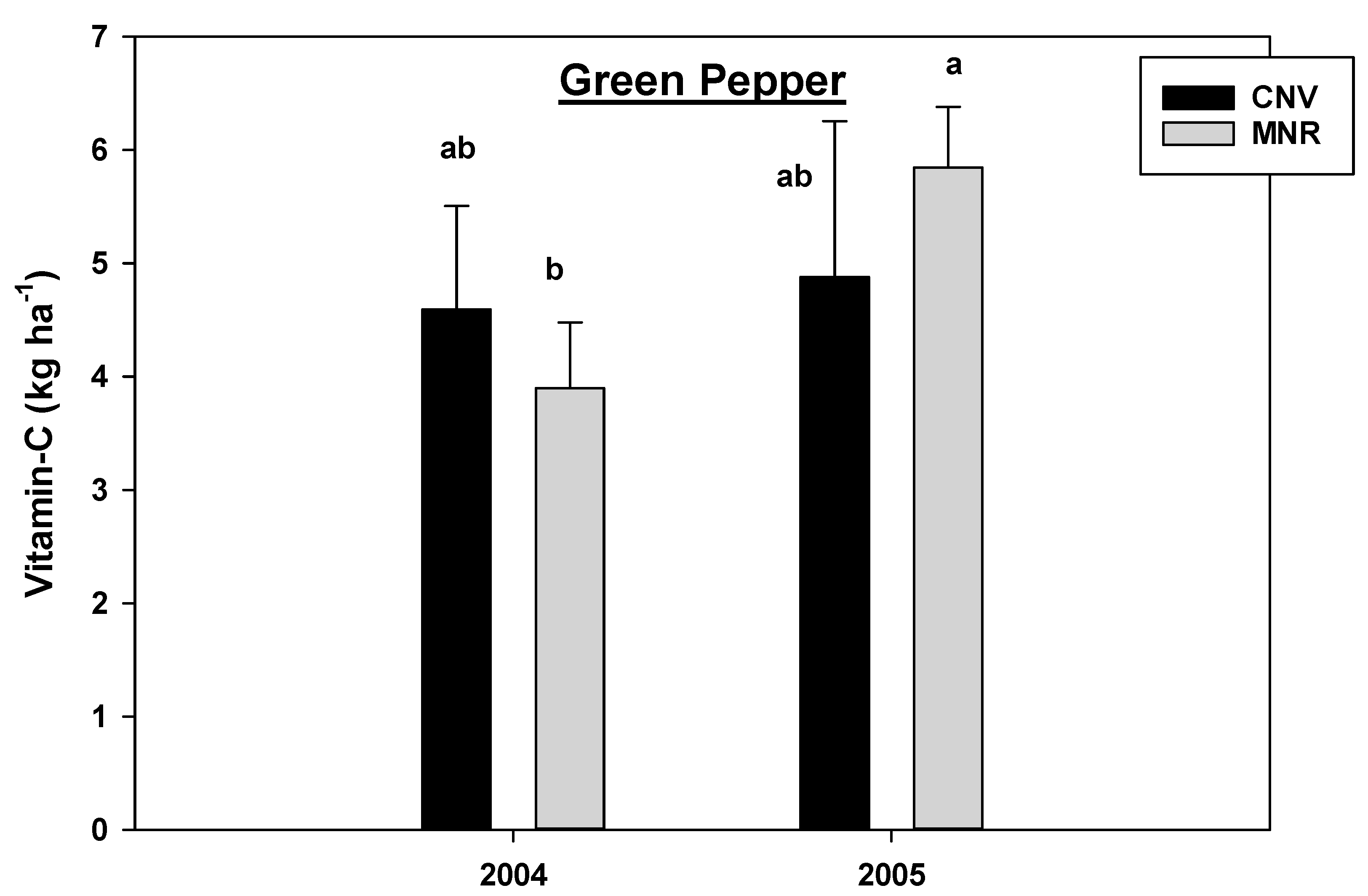 Sustainability 12 08965 g011