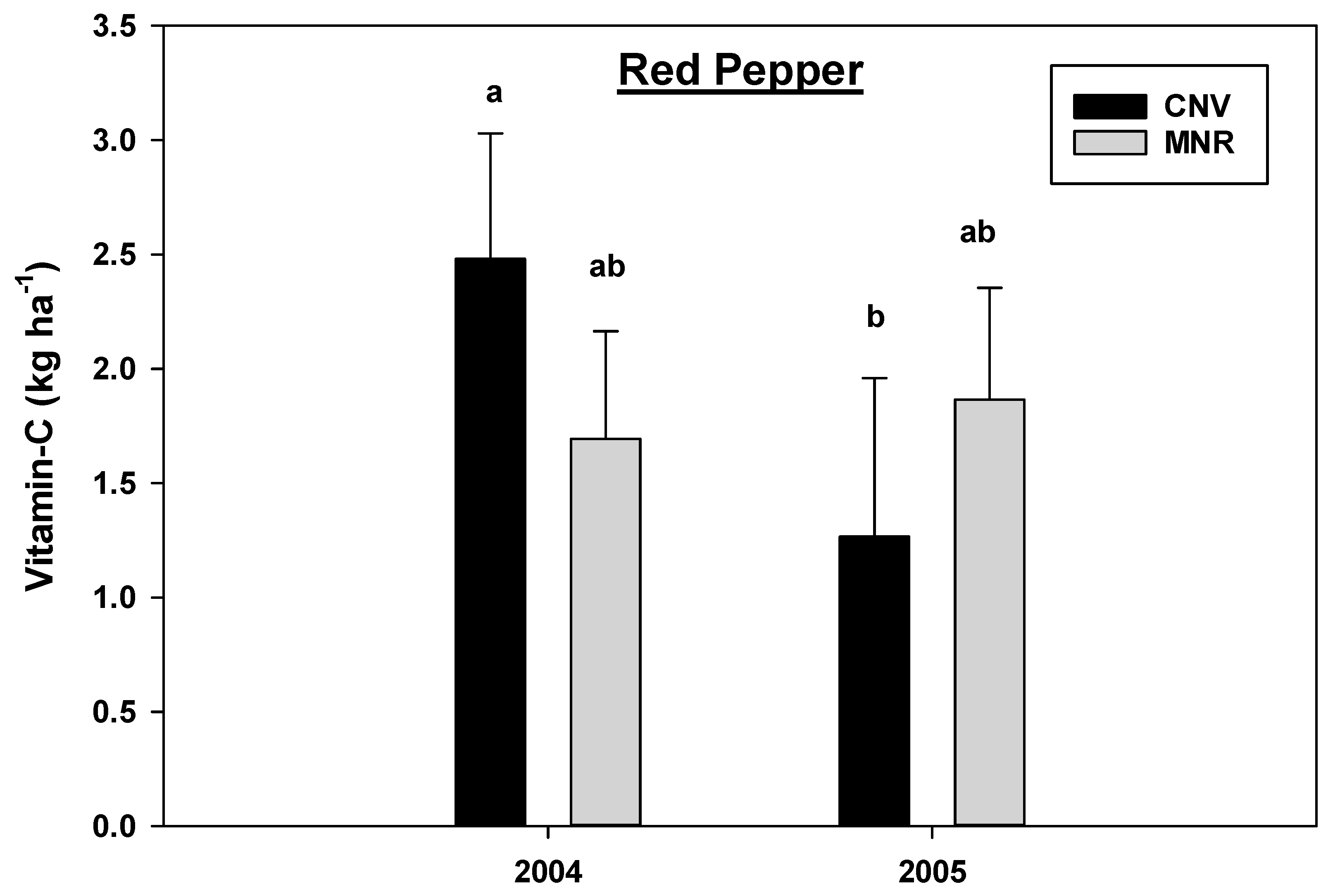 Sustainability 12 08965 g012