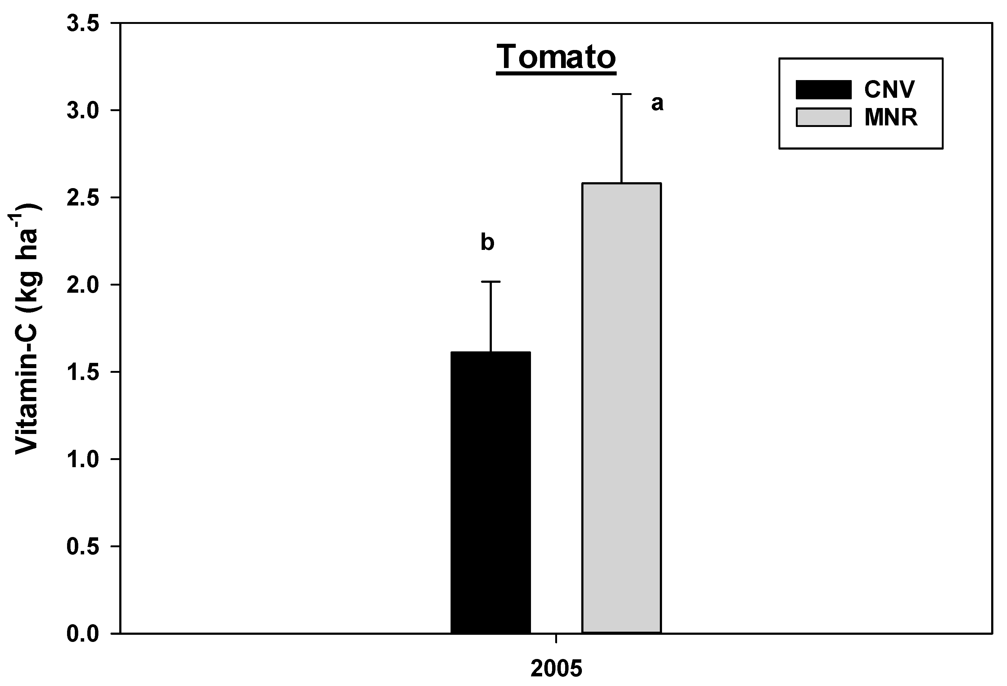 Sustainability 12 08965 g013