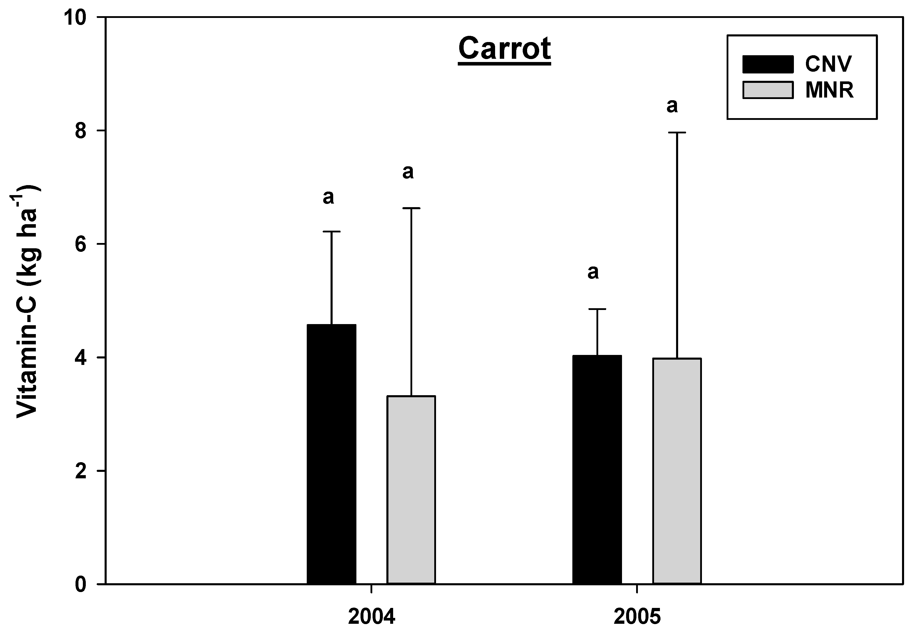 Sustainability 12 08965 g014