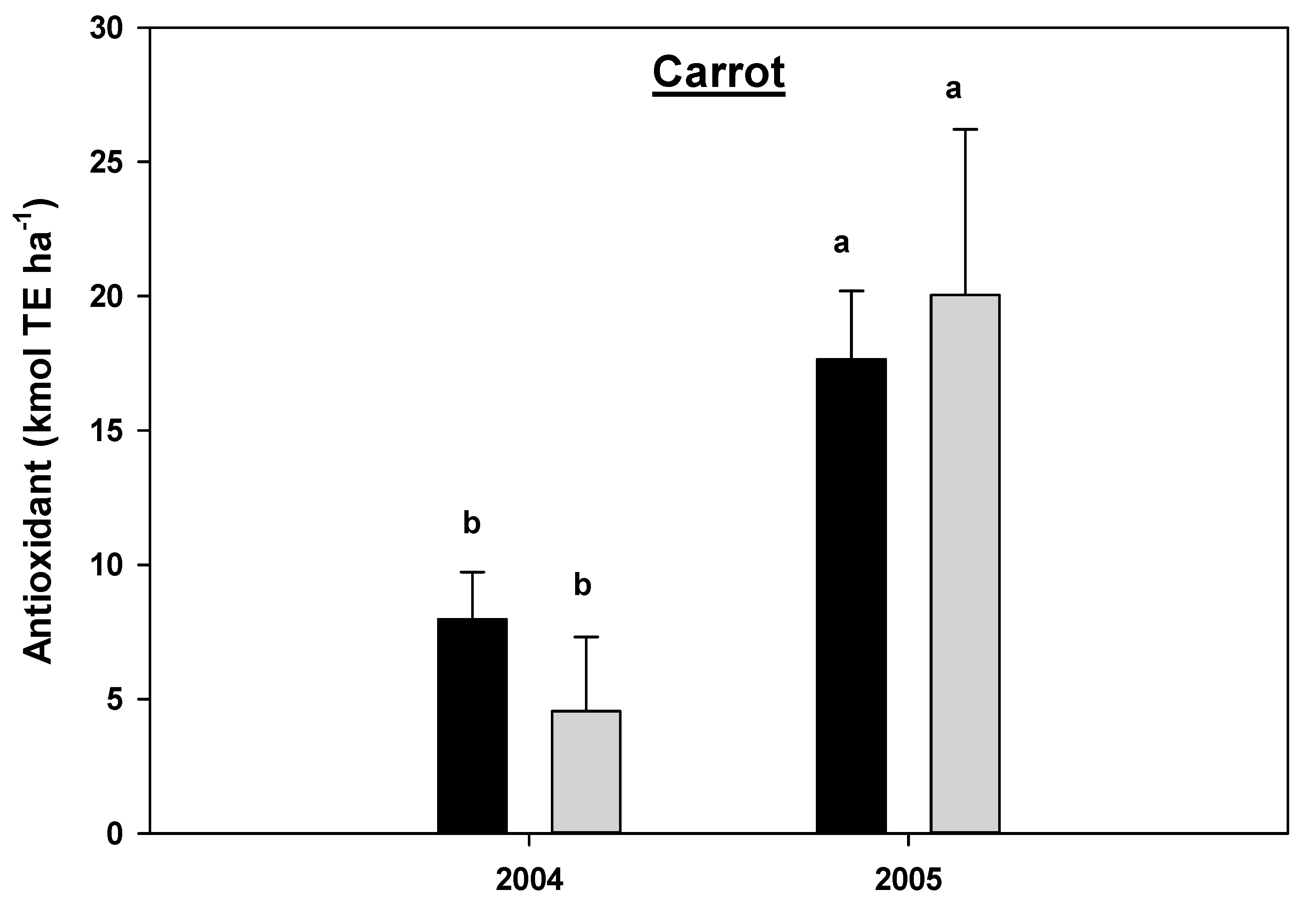 Sustainability 12 08965 g015