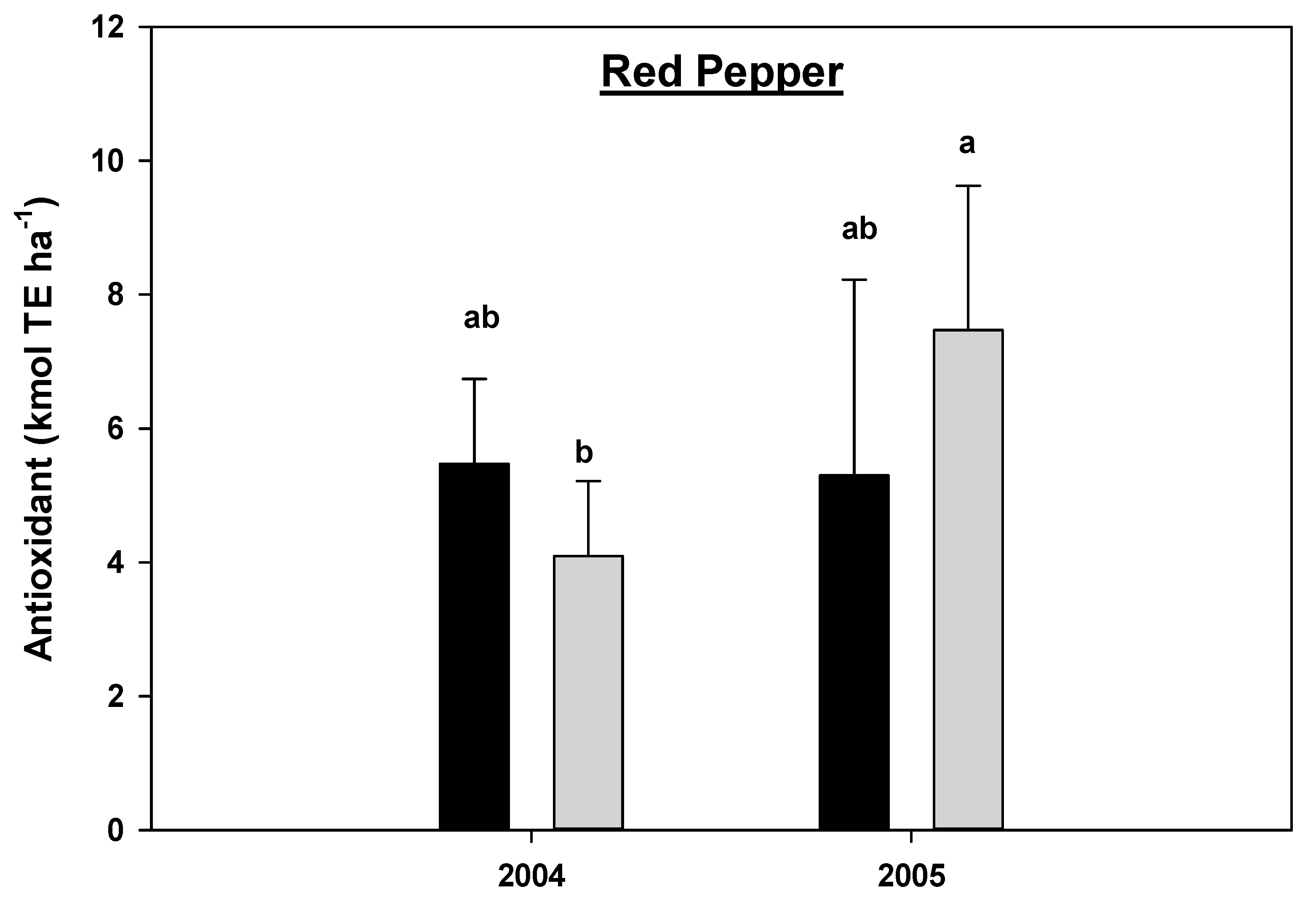 Sustainability 12 08965 g016