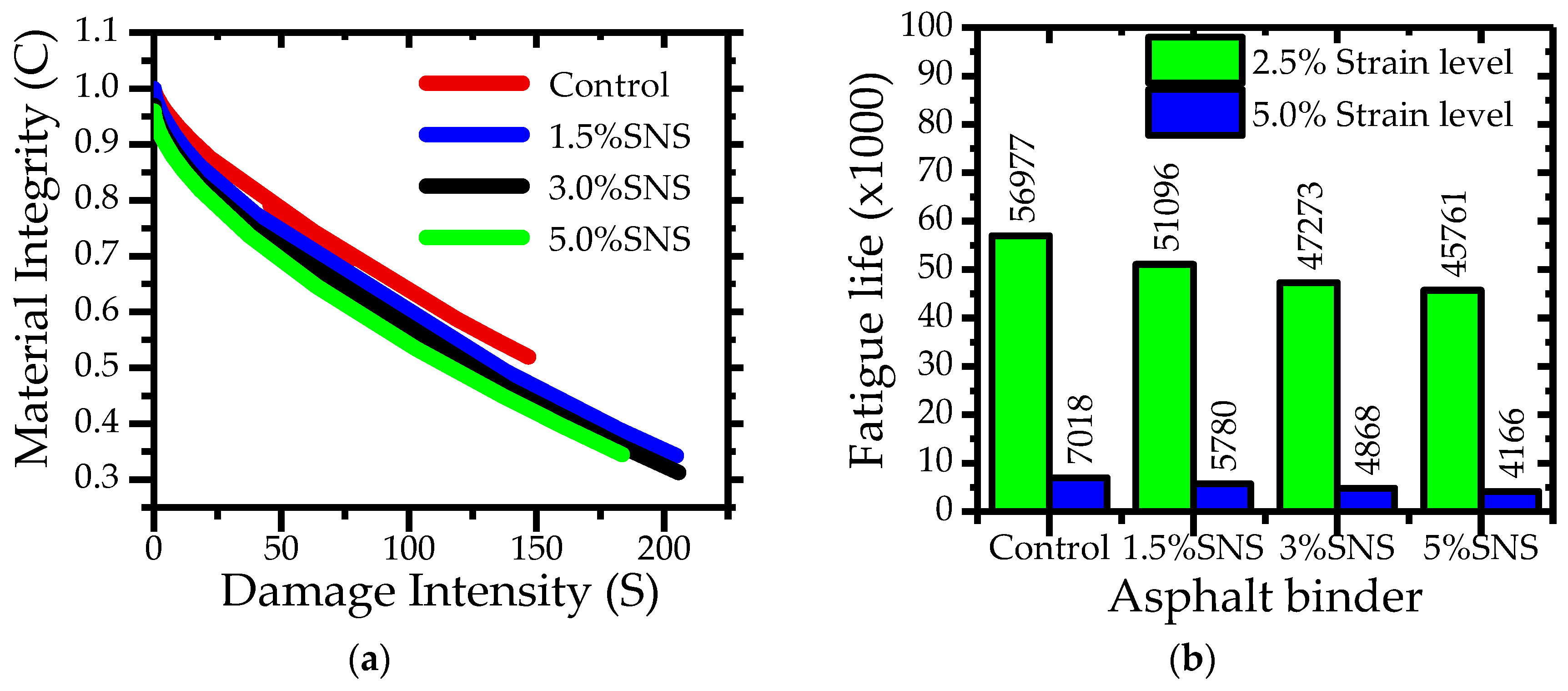 Sustainability 12 08968 g008