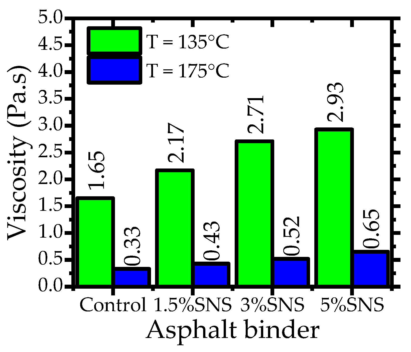 Sustainability 12 08968 g010