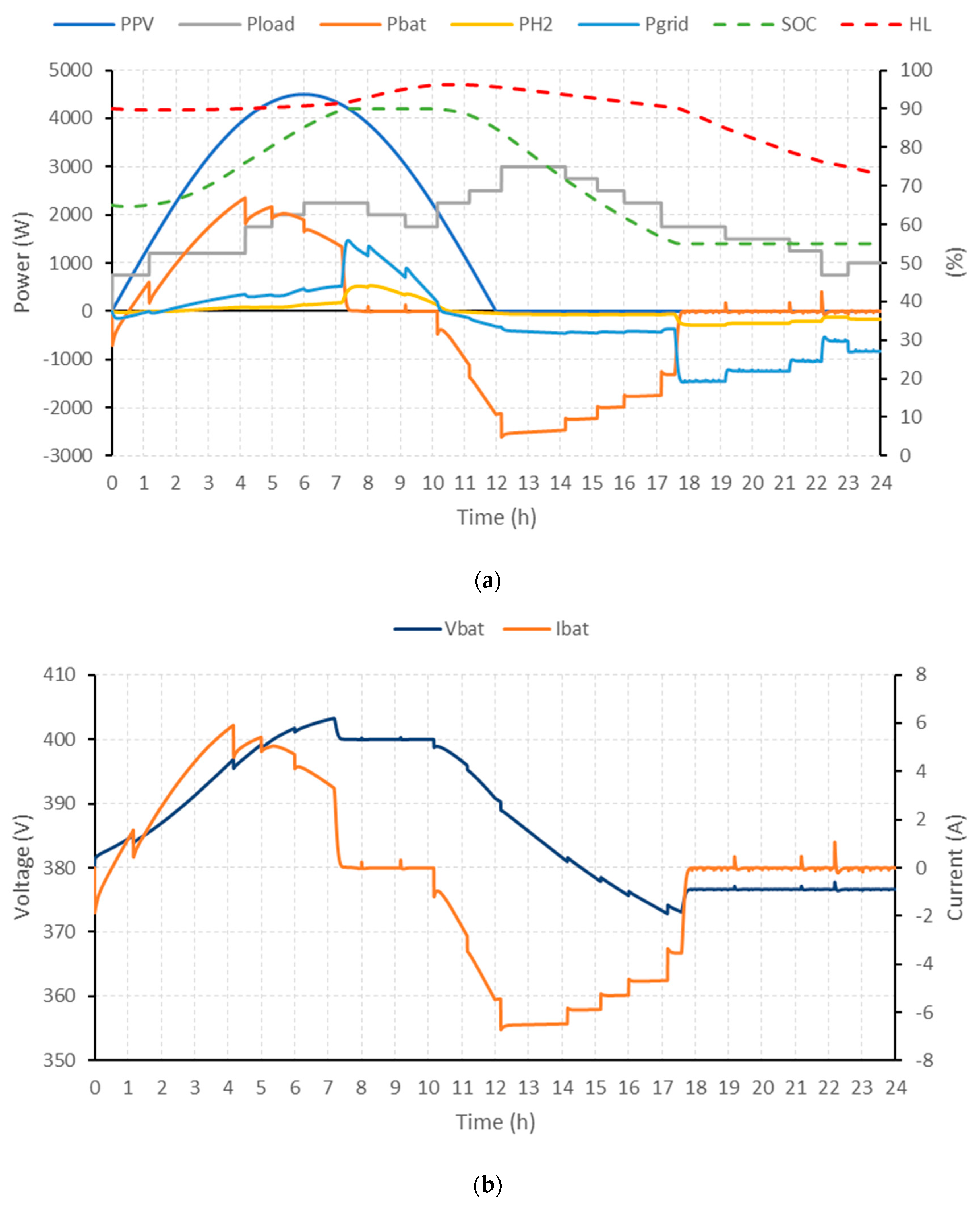Sustainability 12 08969 g006 Sustainability 12 08969 g006