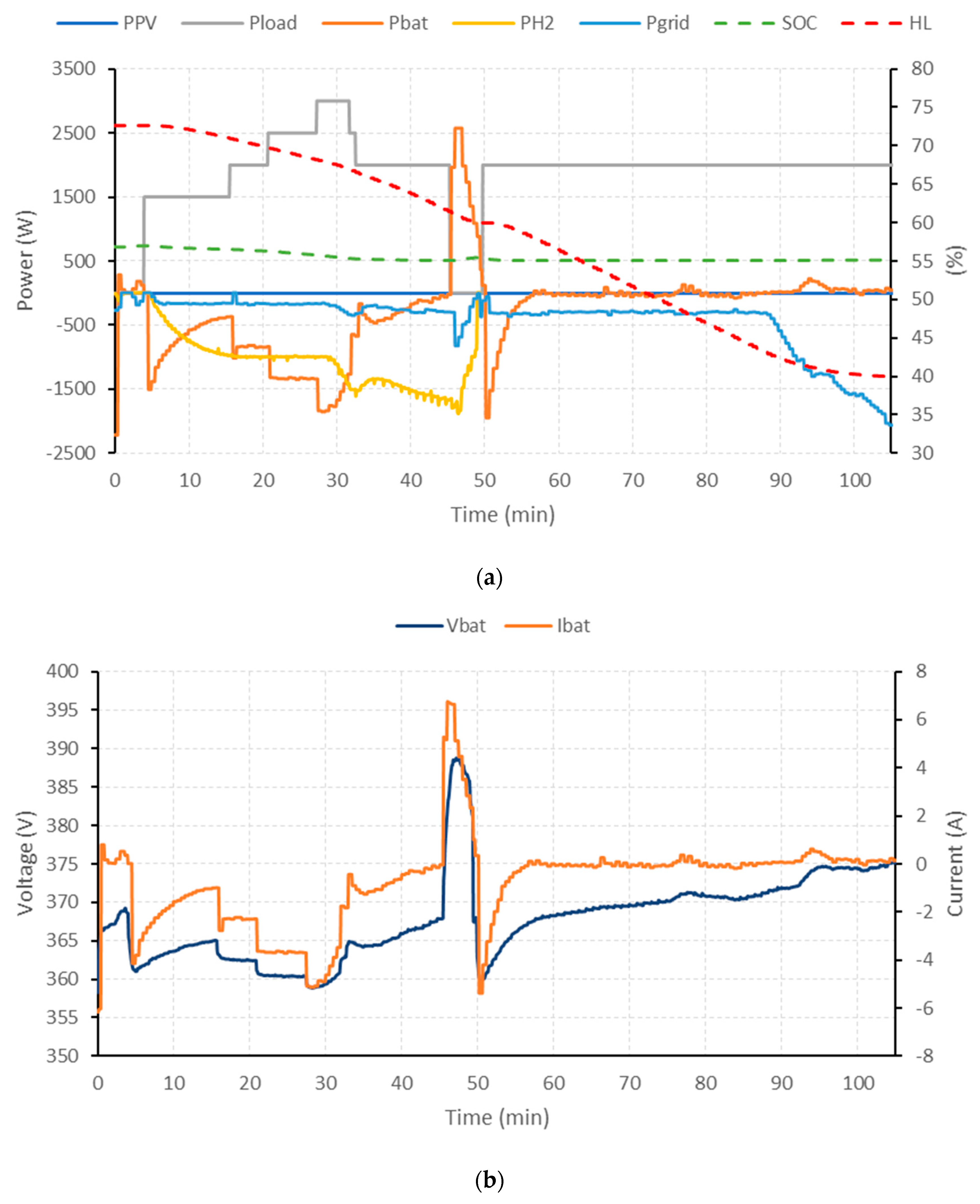 Sustainability 12 08969 g009 Sustainability 12 08969 g009