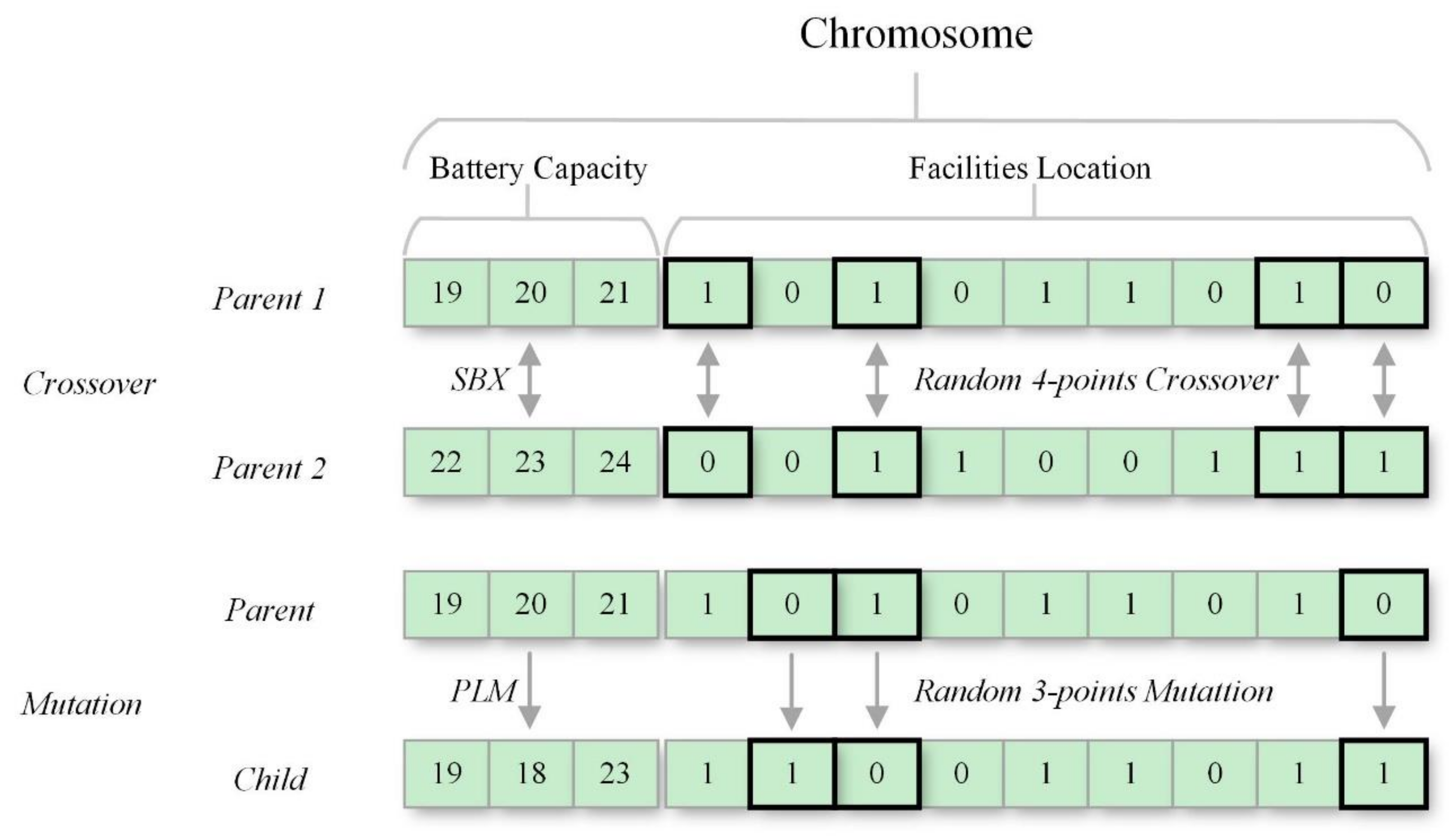 Sustainability 12 08971 g005