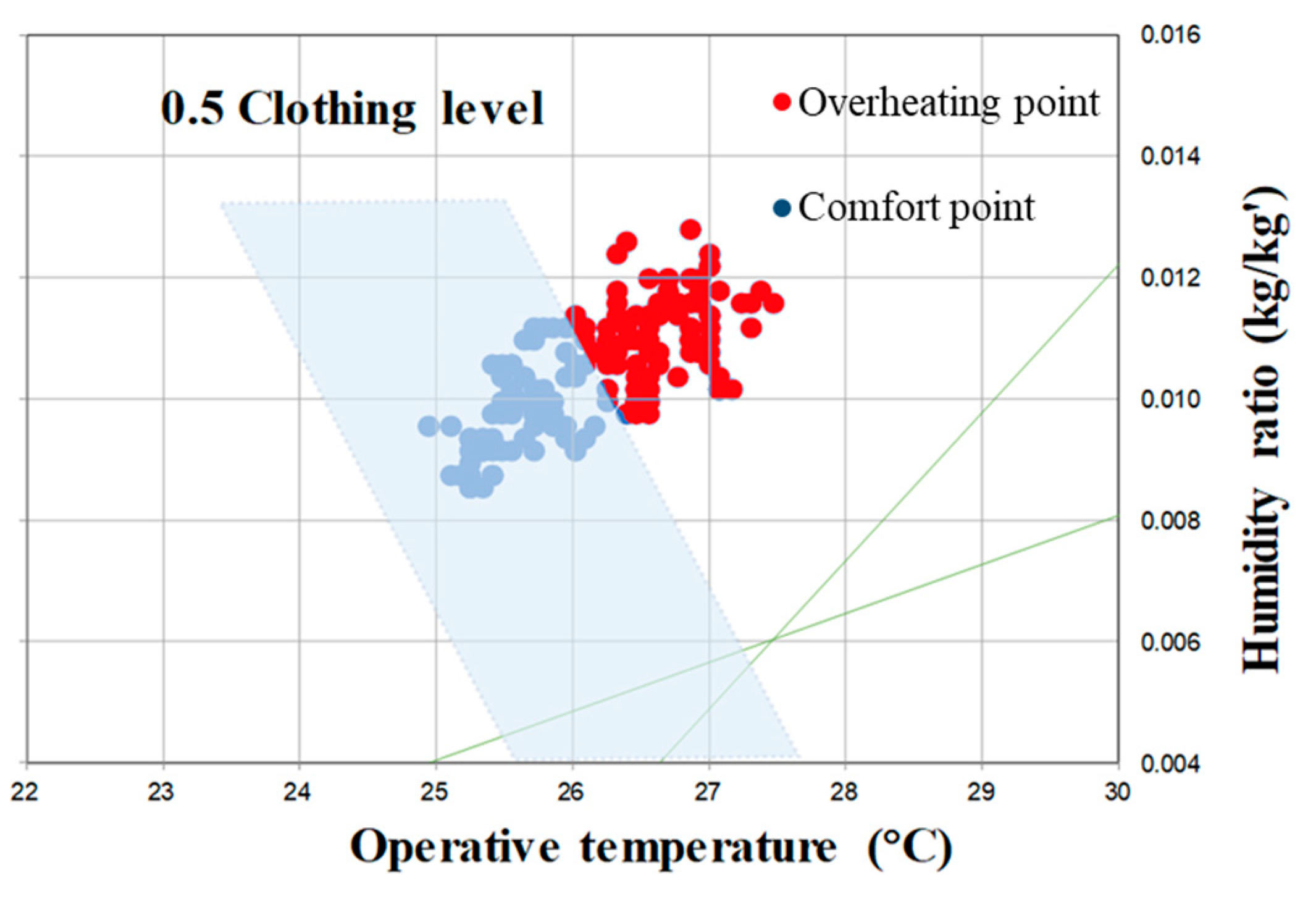 Sustainability 12 08974 g003