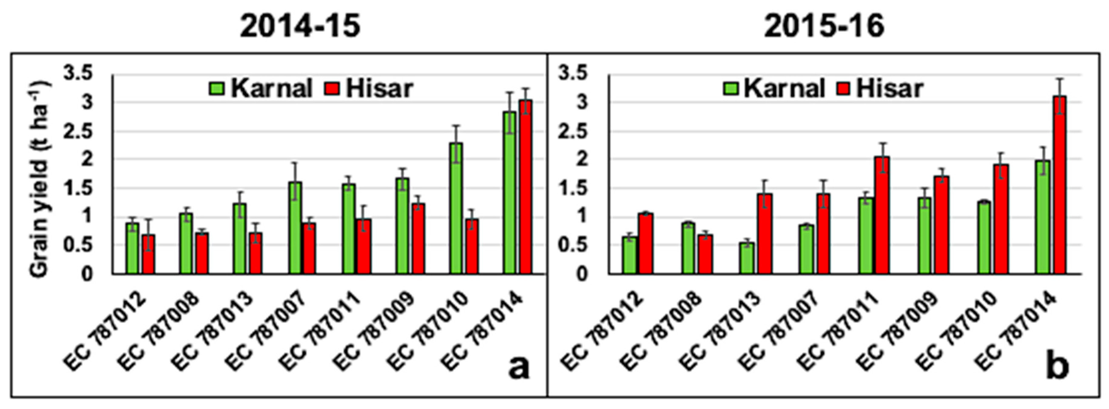 Sustainability 12 08975 g002