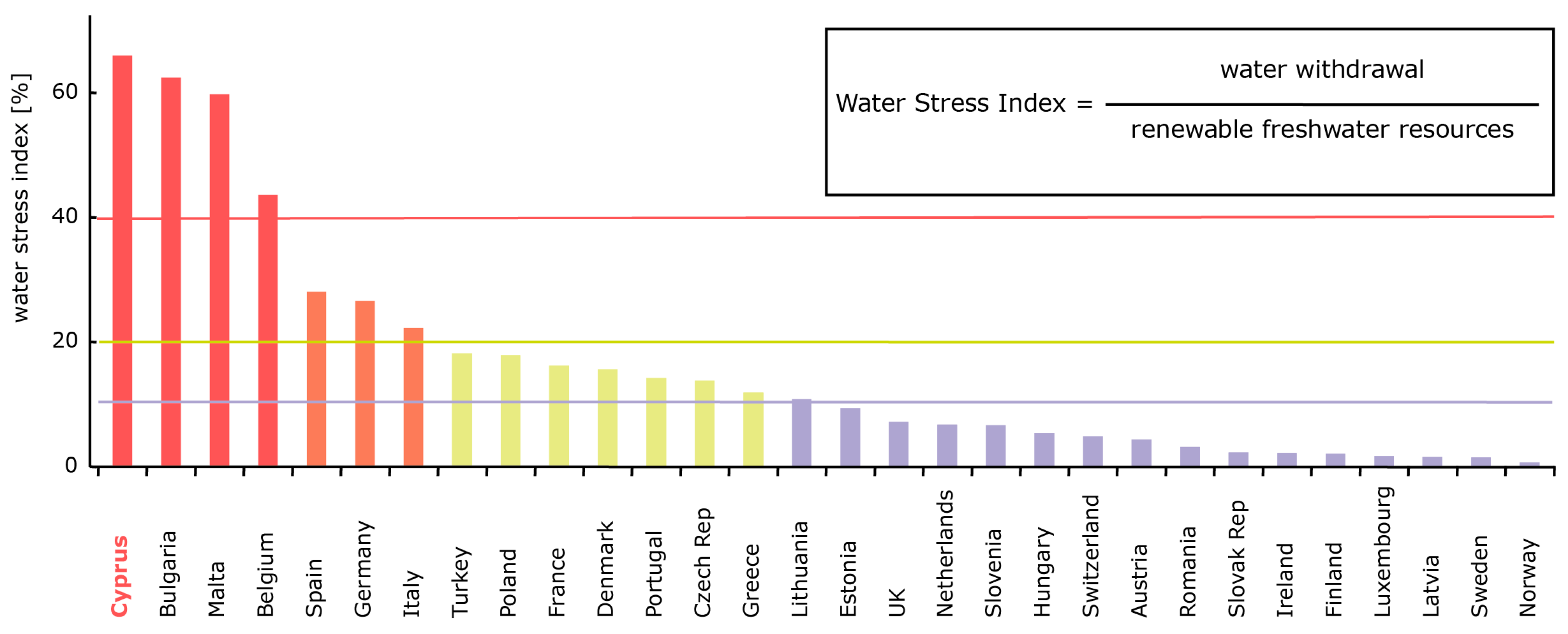Sustainability 12 08978 g001