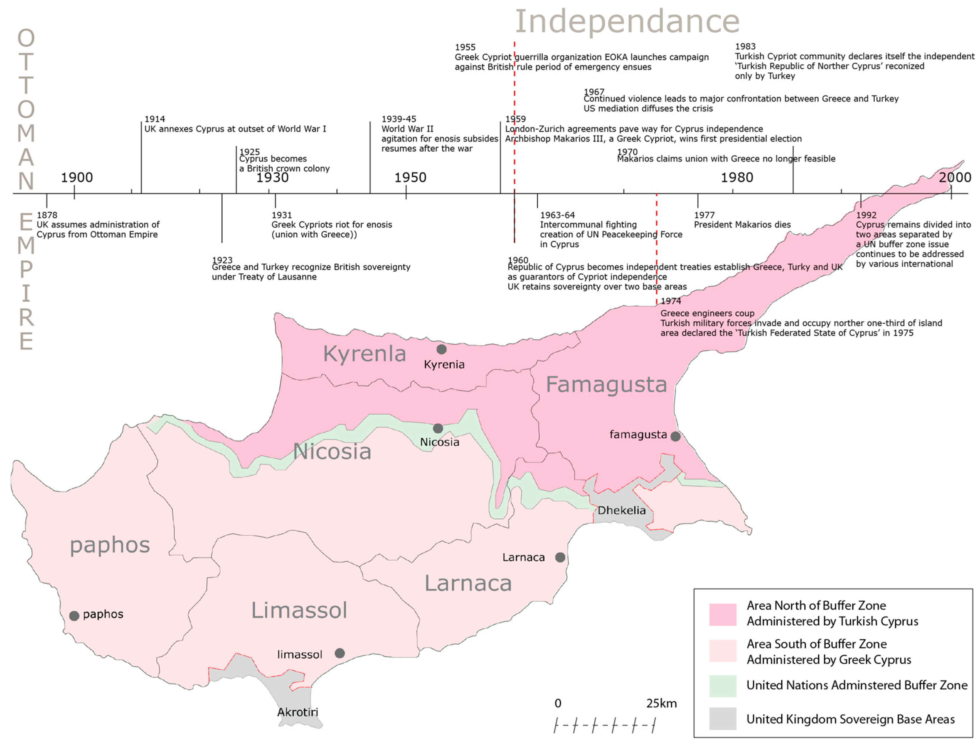 Sustainability 12 08978 g003