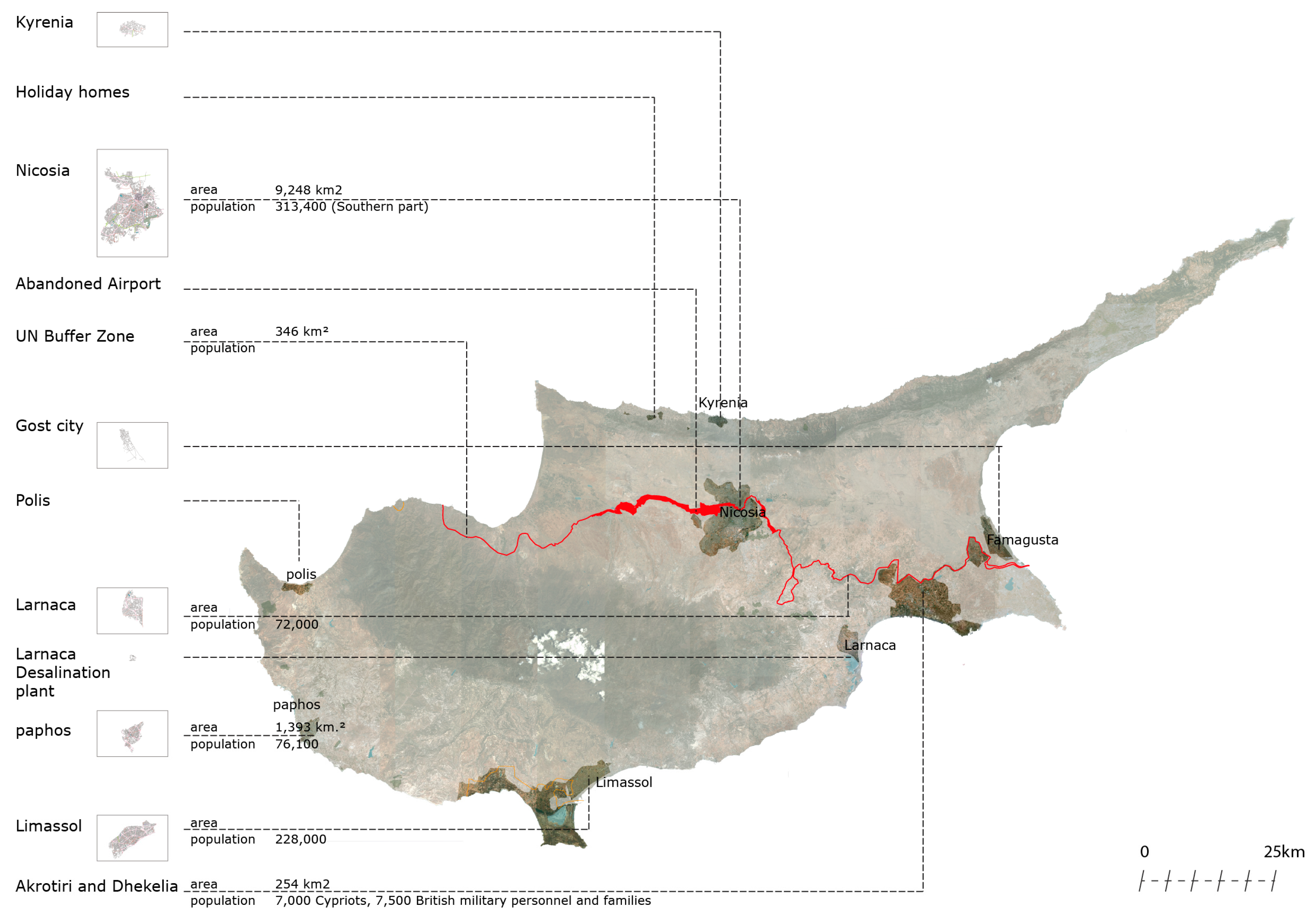 Sustainability 12 08978 g004