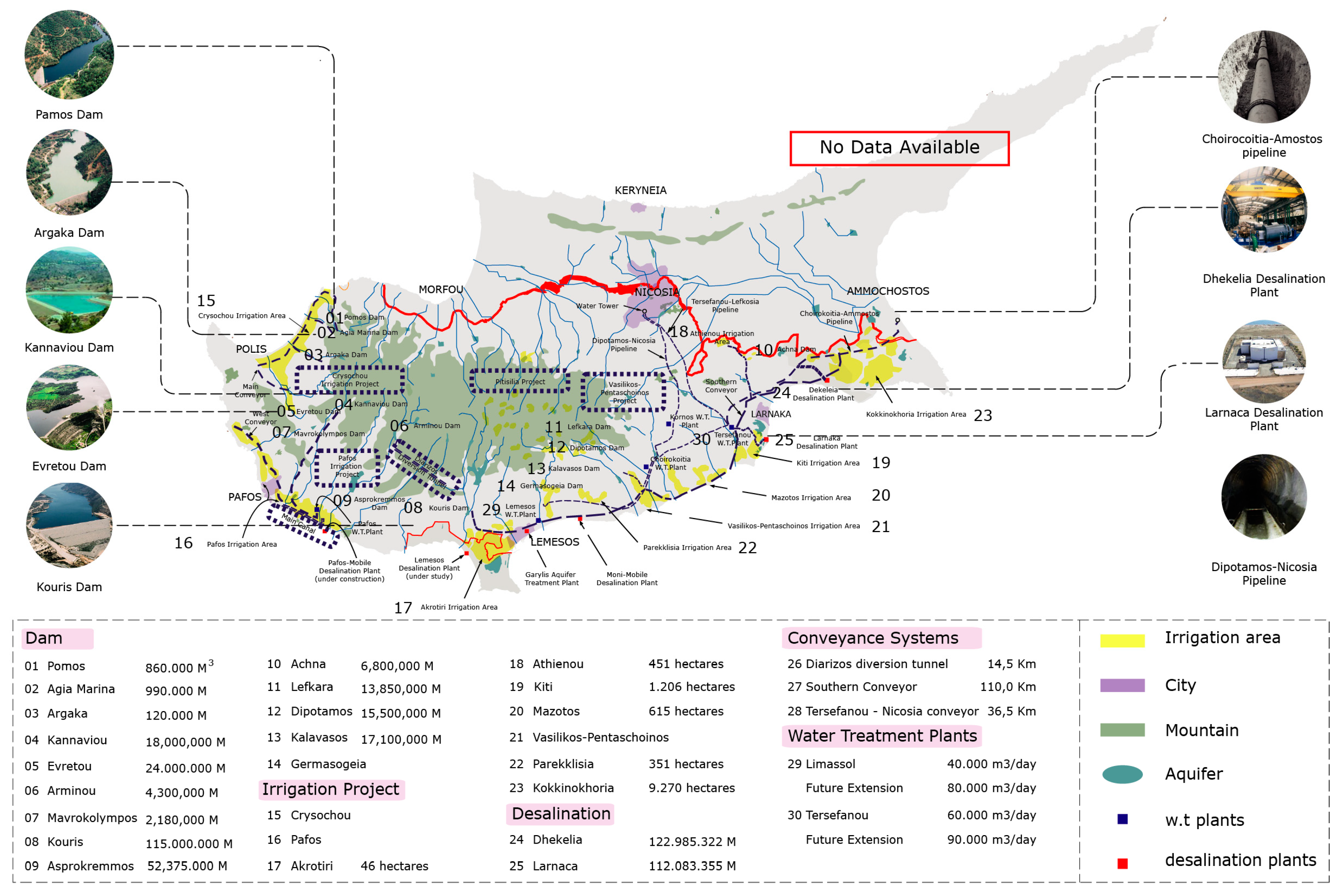 Sustainability 12 08978 g008