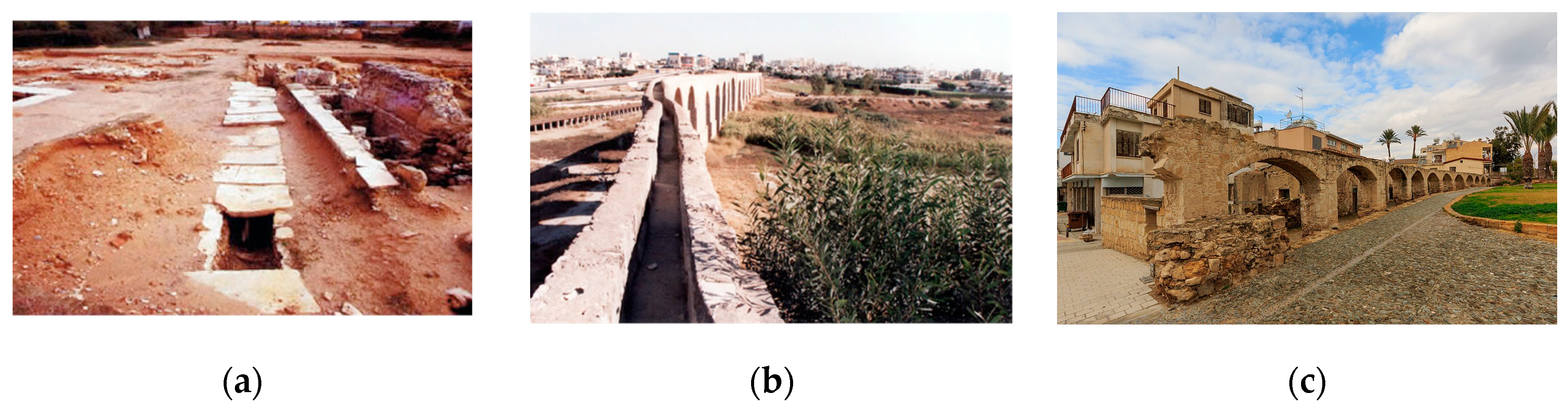 Sustainability 12 08978 g010