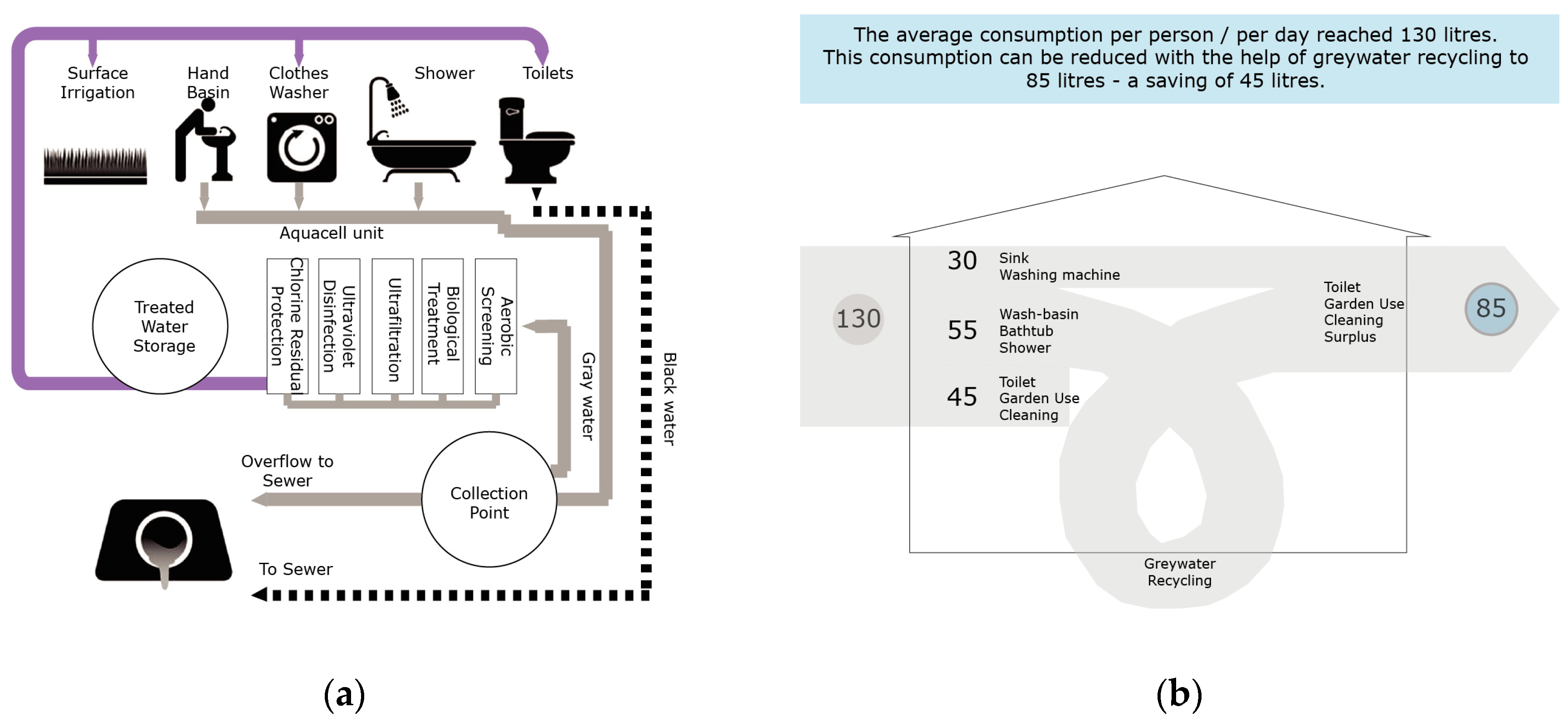 Sustainability 12 08978 g012
