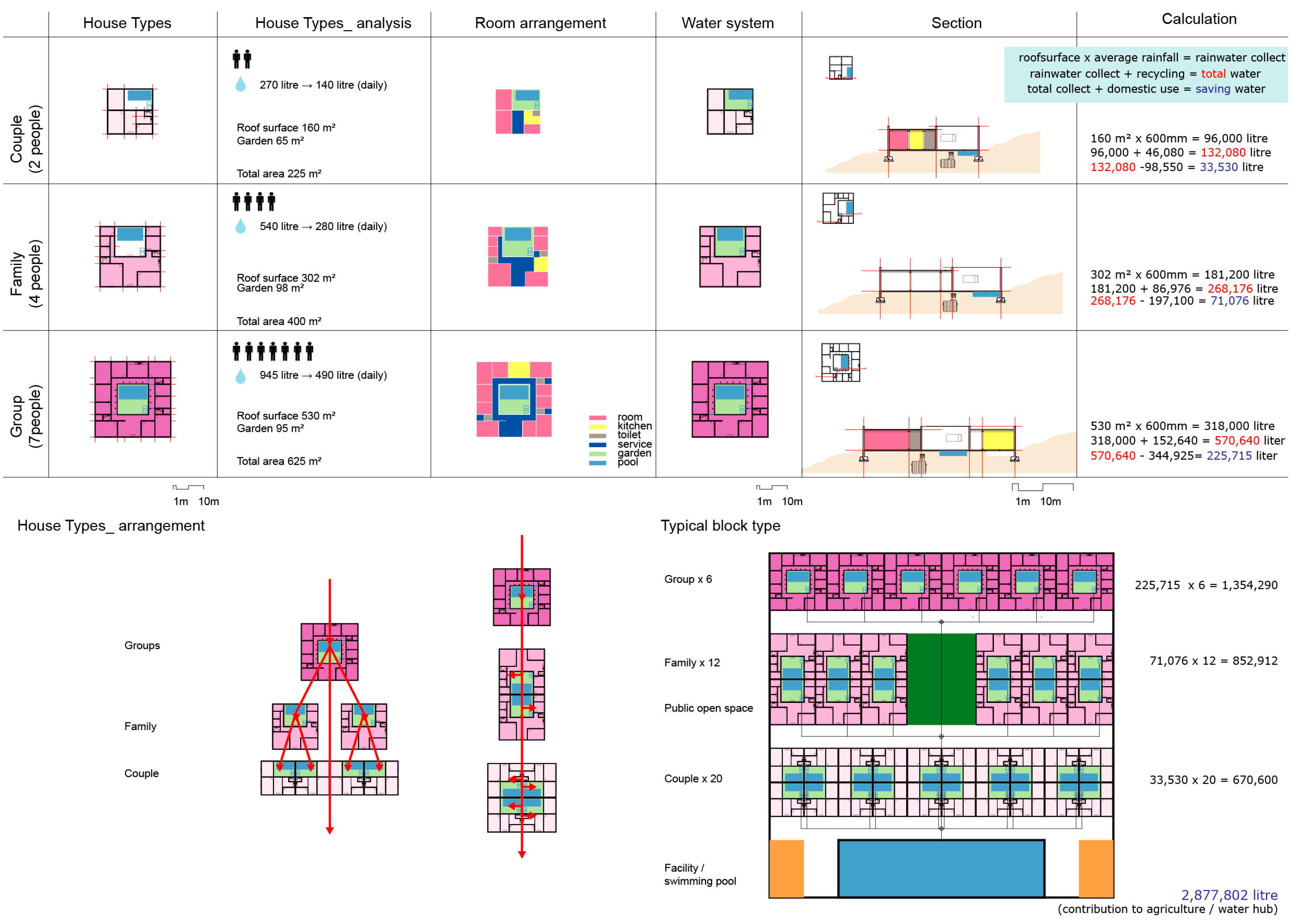 Sustainability 12 08978 g015