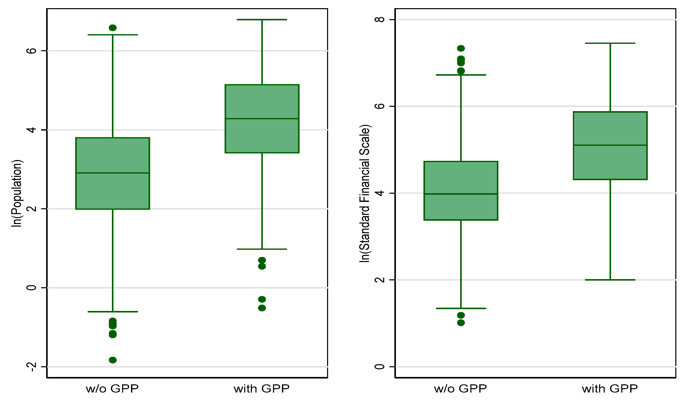 Sustainability 12 08979 g002 Sustainability 12 08979 g002