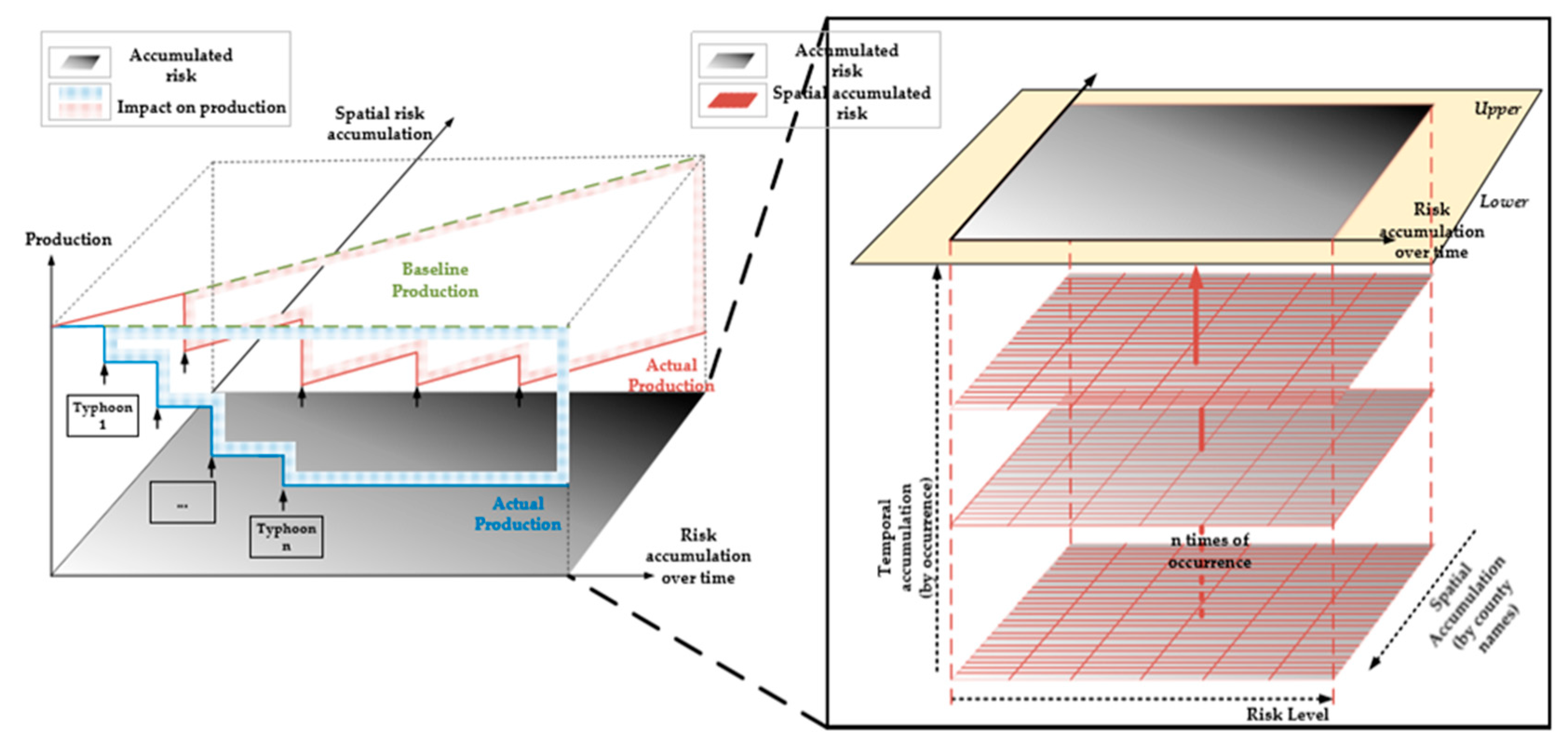 Sustainability 12 08980 g001