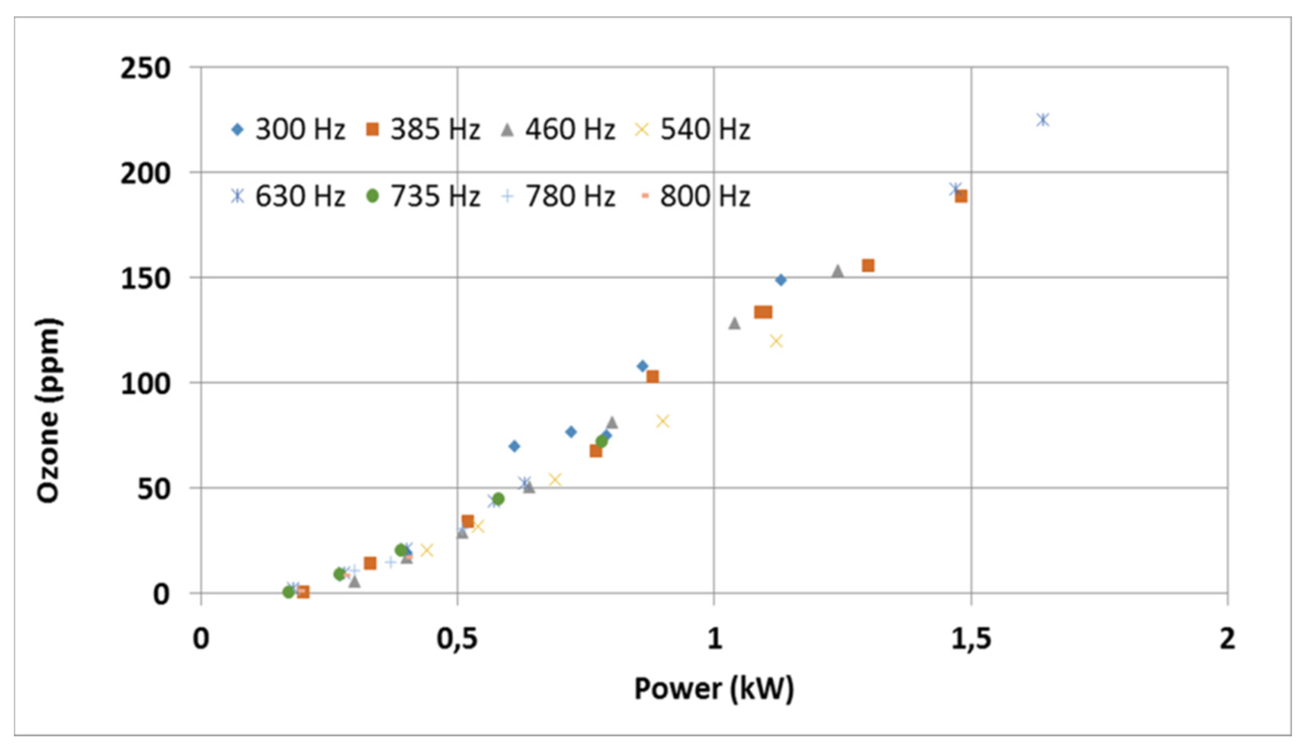 Sustainability 12 08981 g011