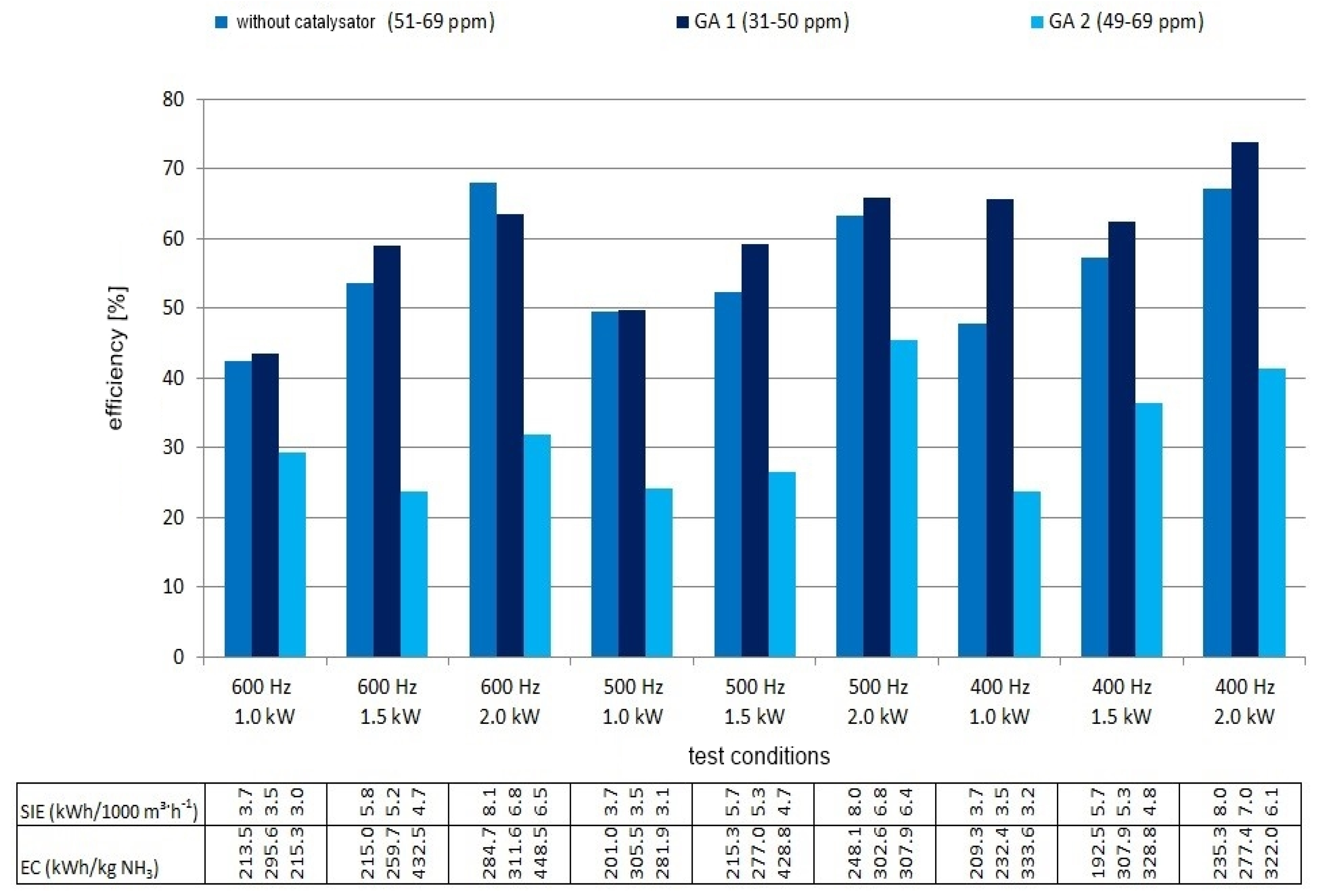 Sustainability 12 08981 g013
