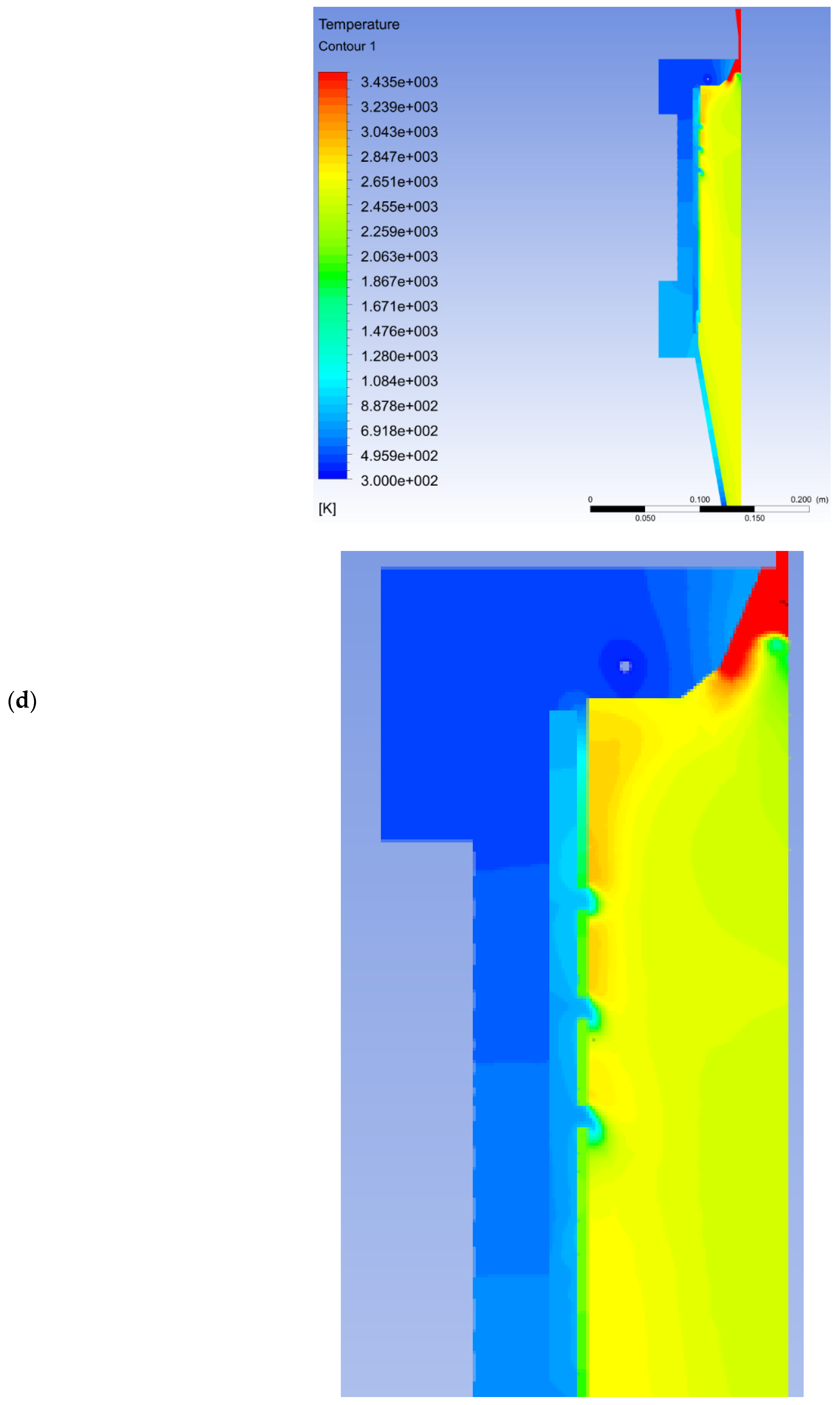 Sustainability 12 08981 g018b
