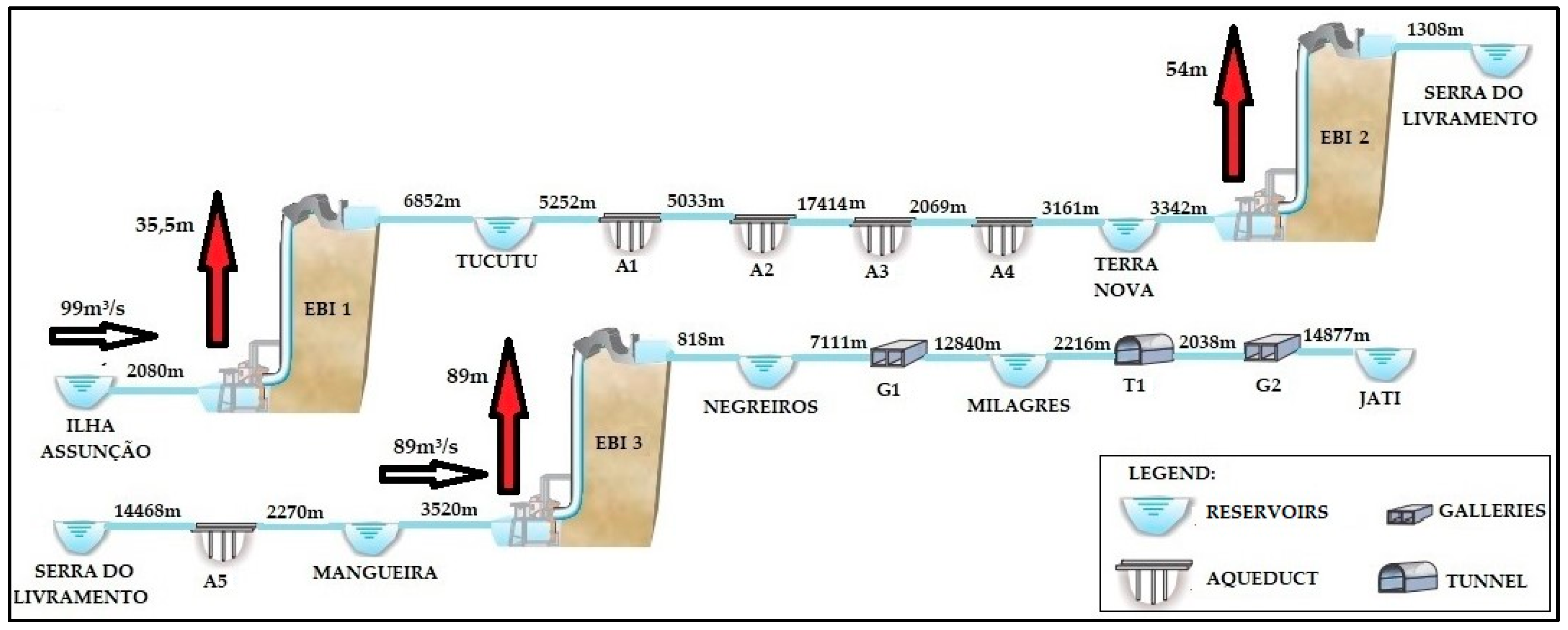 Sustainability 12 08982 g003