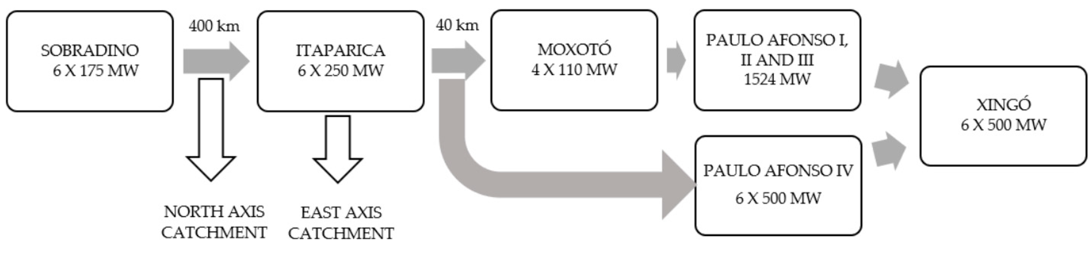 Sustainability 12 08982 g007 Sustainability 12 08982 g007