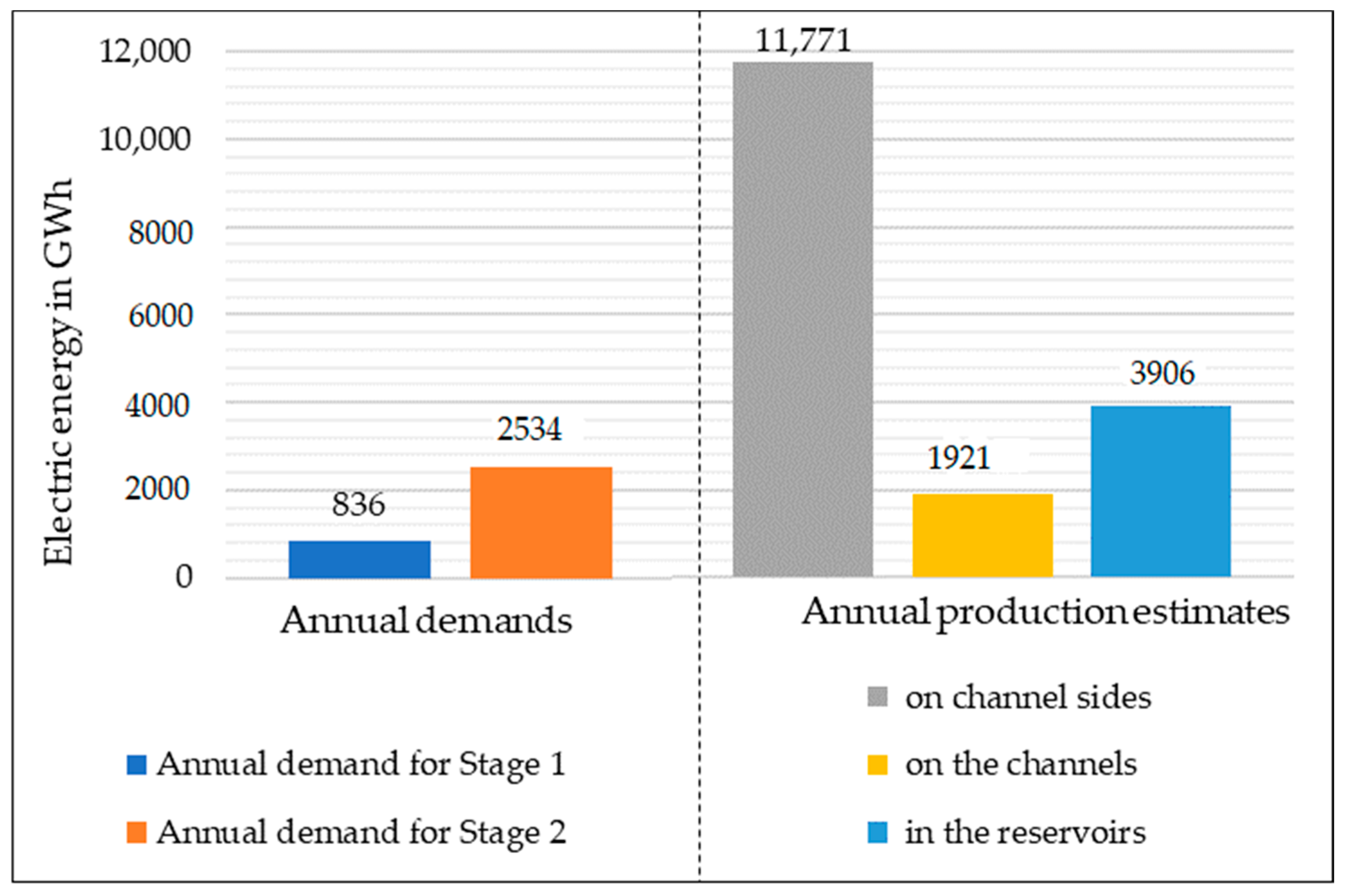 Sustainability 12 08982 g011 Sustainability 12 08982 g011