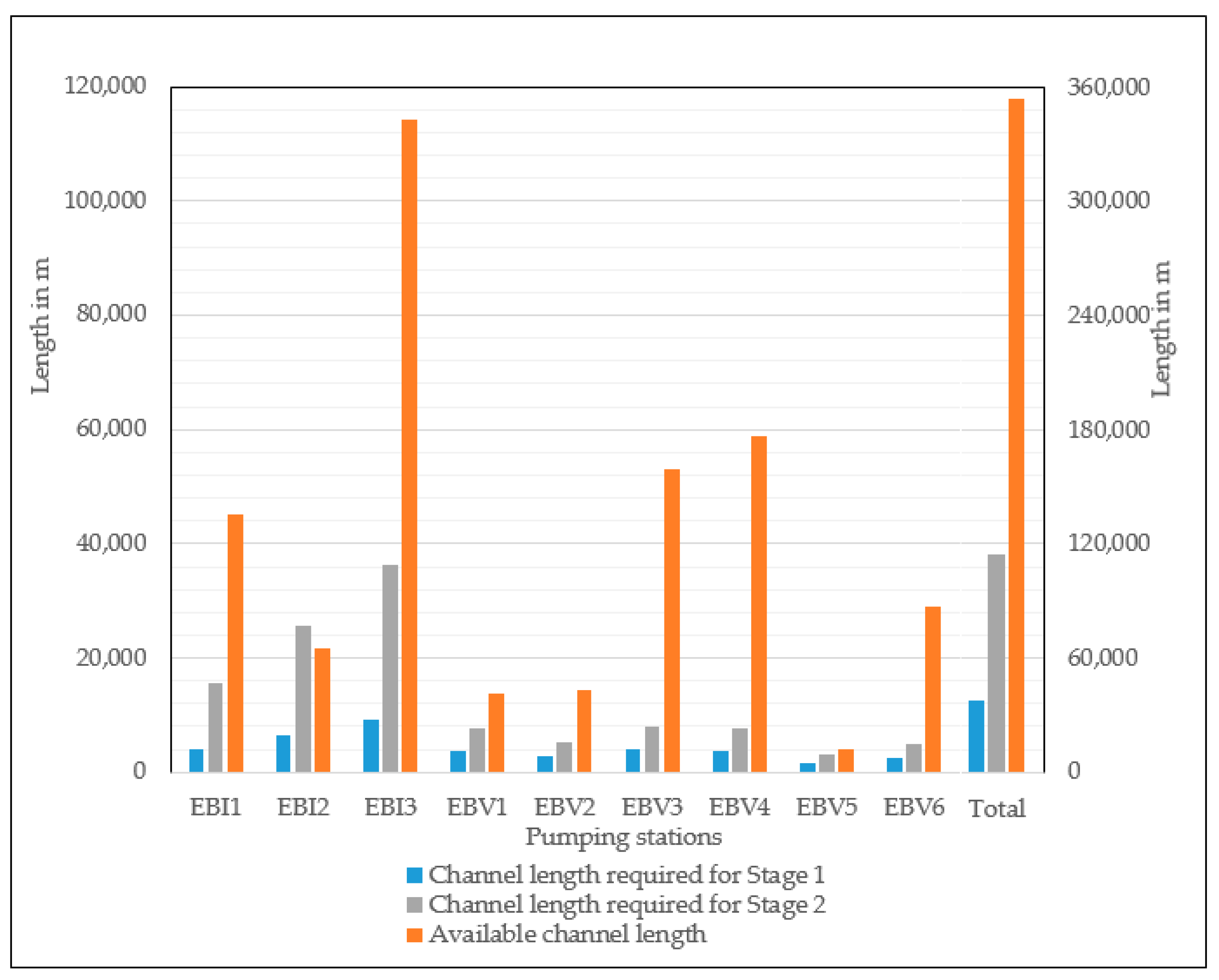 Sustainability 12 08982 g013 Sustainability 12 08982 g013