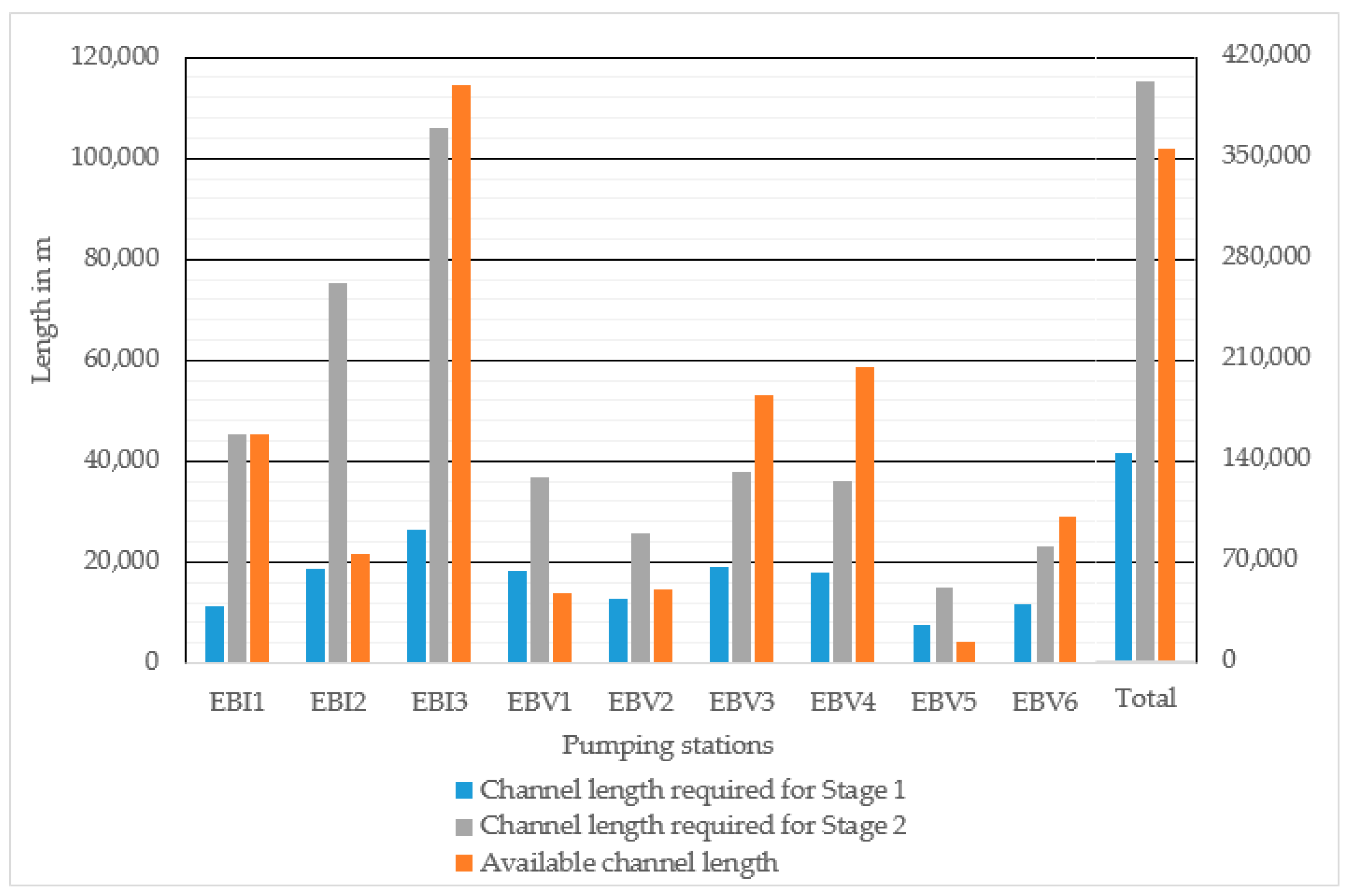 Sustainability 12 08982 g014 Sustainability 12 08982 g014
