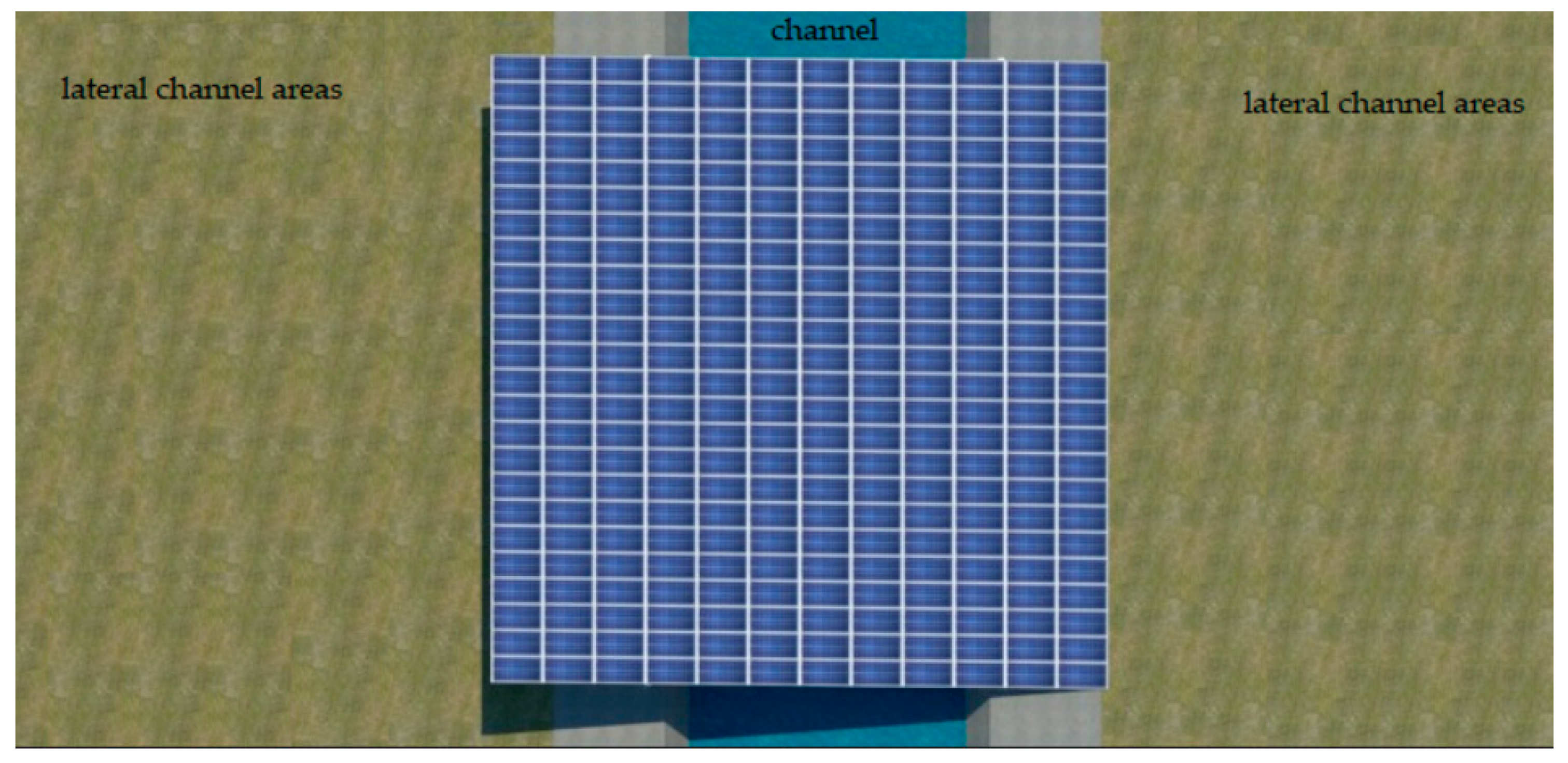 Sustainability 12 08982 g015 Sustainability 12 08982 g015