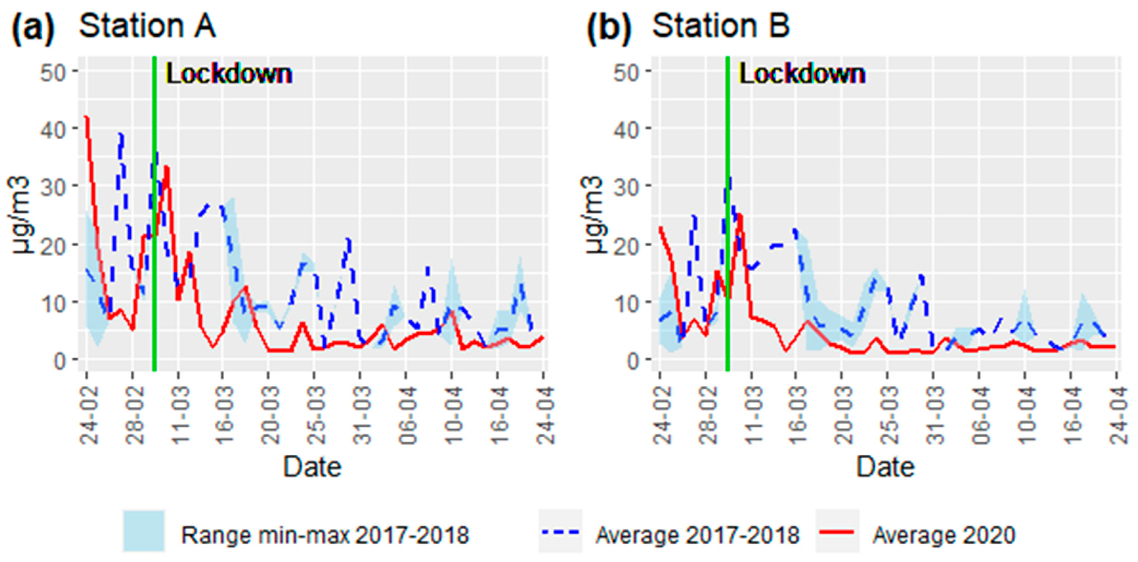 Sustainability 12 08984 g002