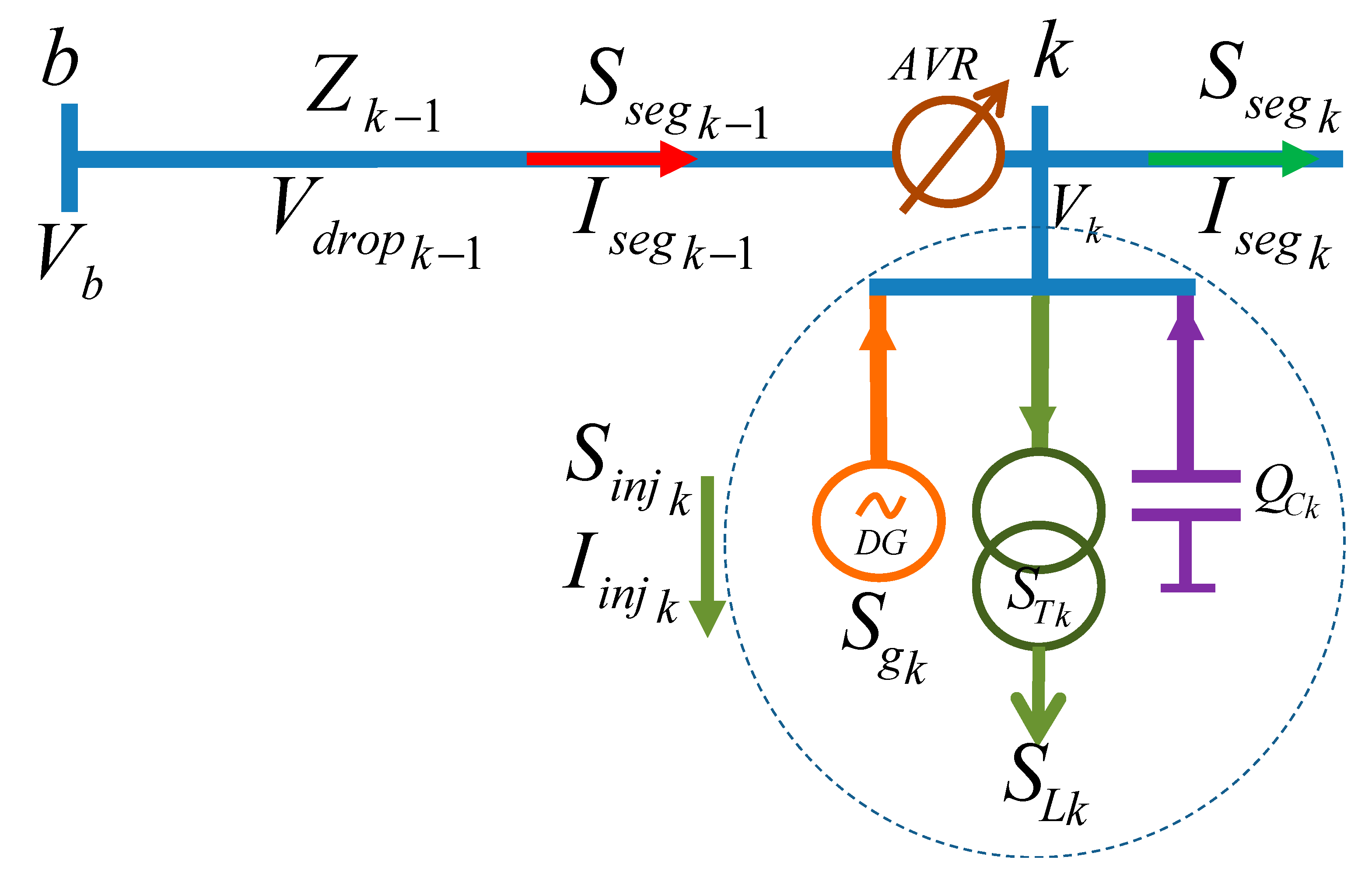 Sustainability 12 08991 g005