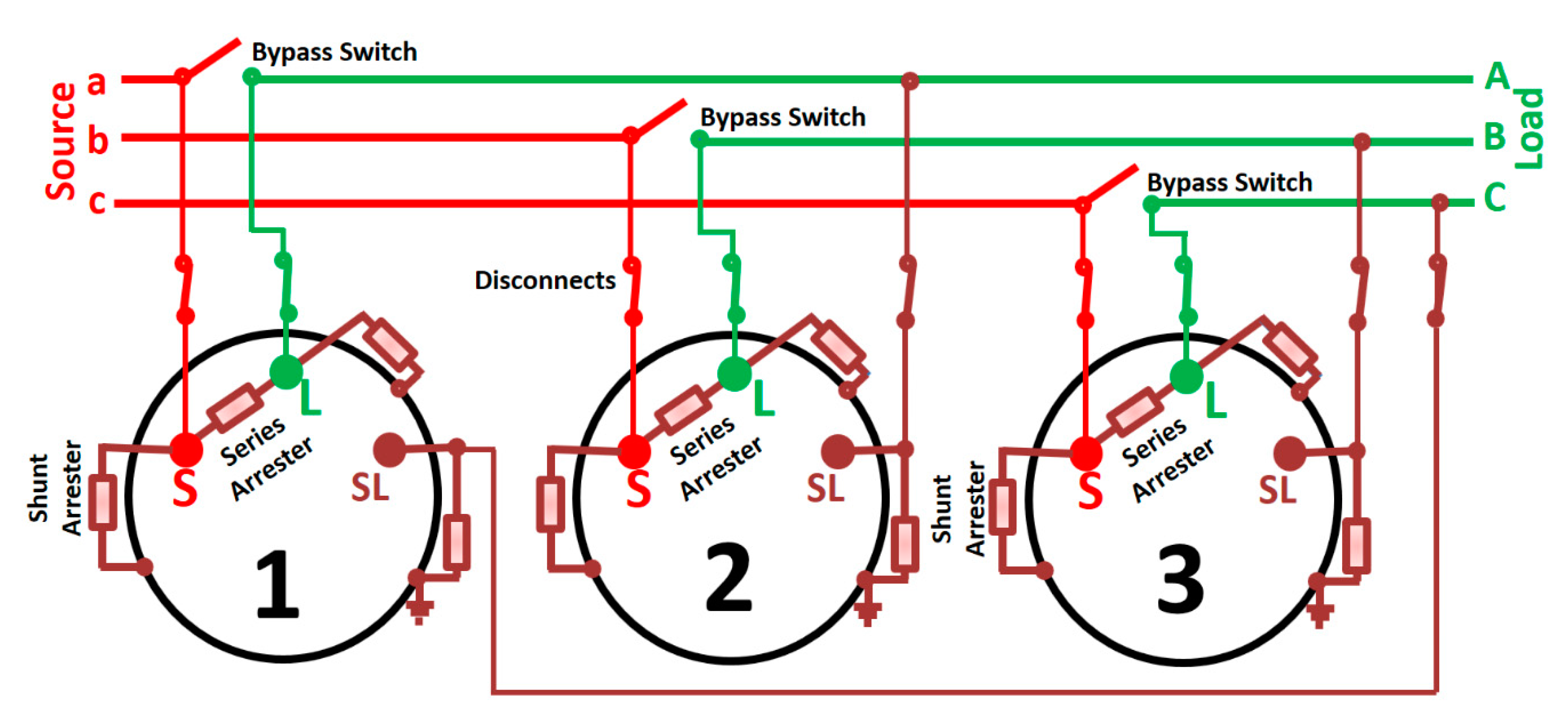 Sustainability 12 08991 g007