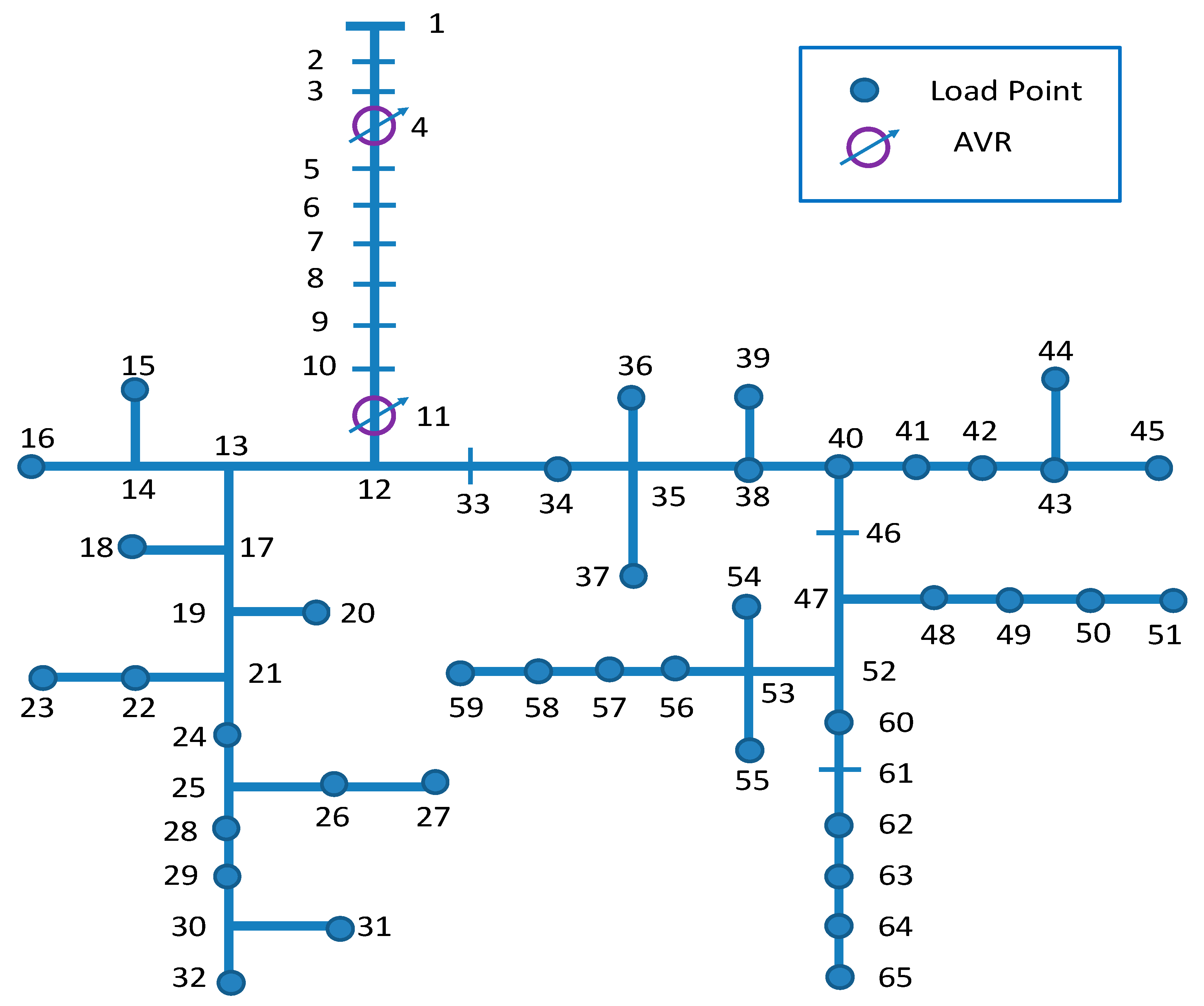 Sustainability 12 08991 g011