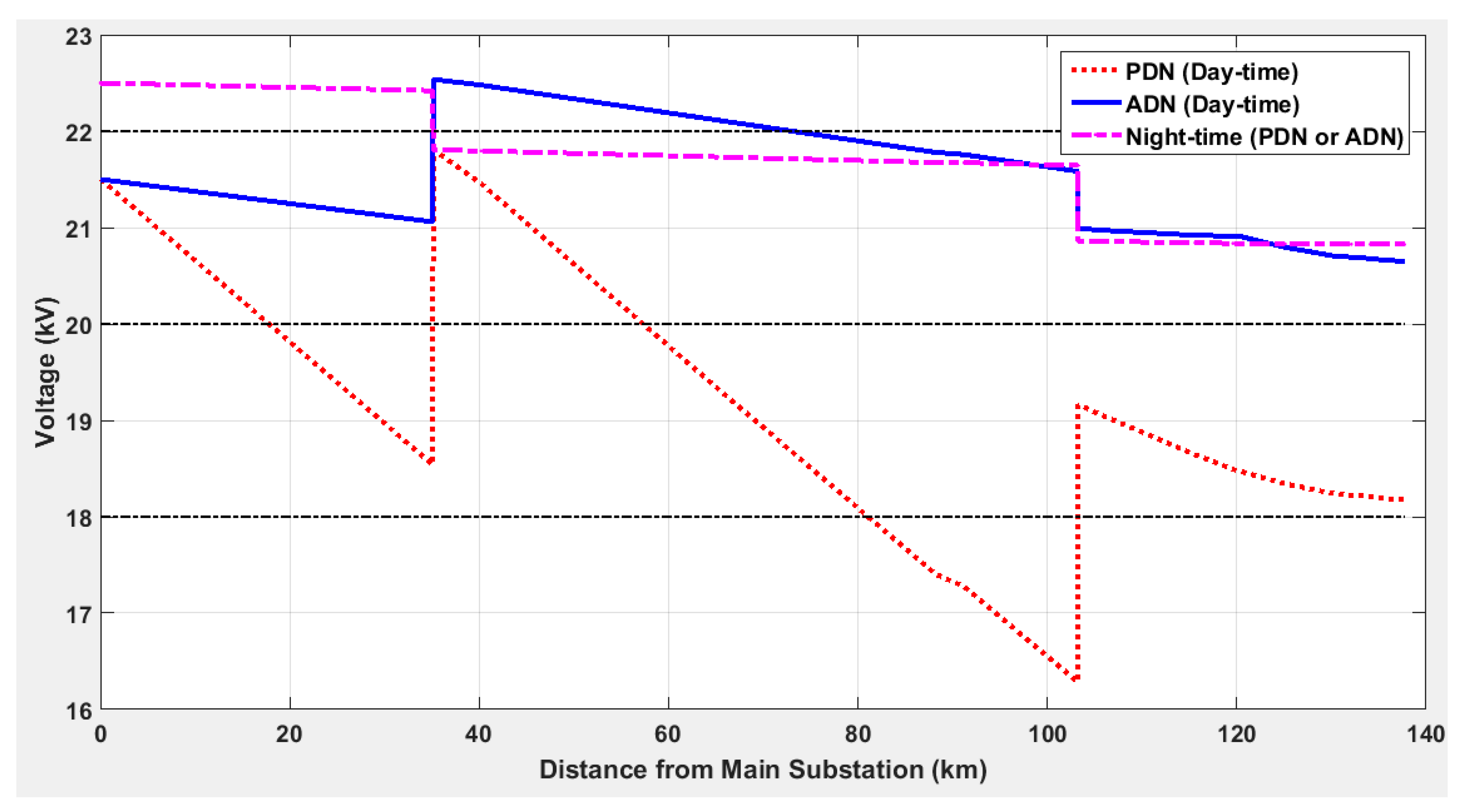 Sustainability 12 08991 g014