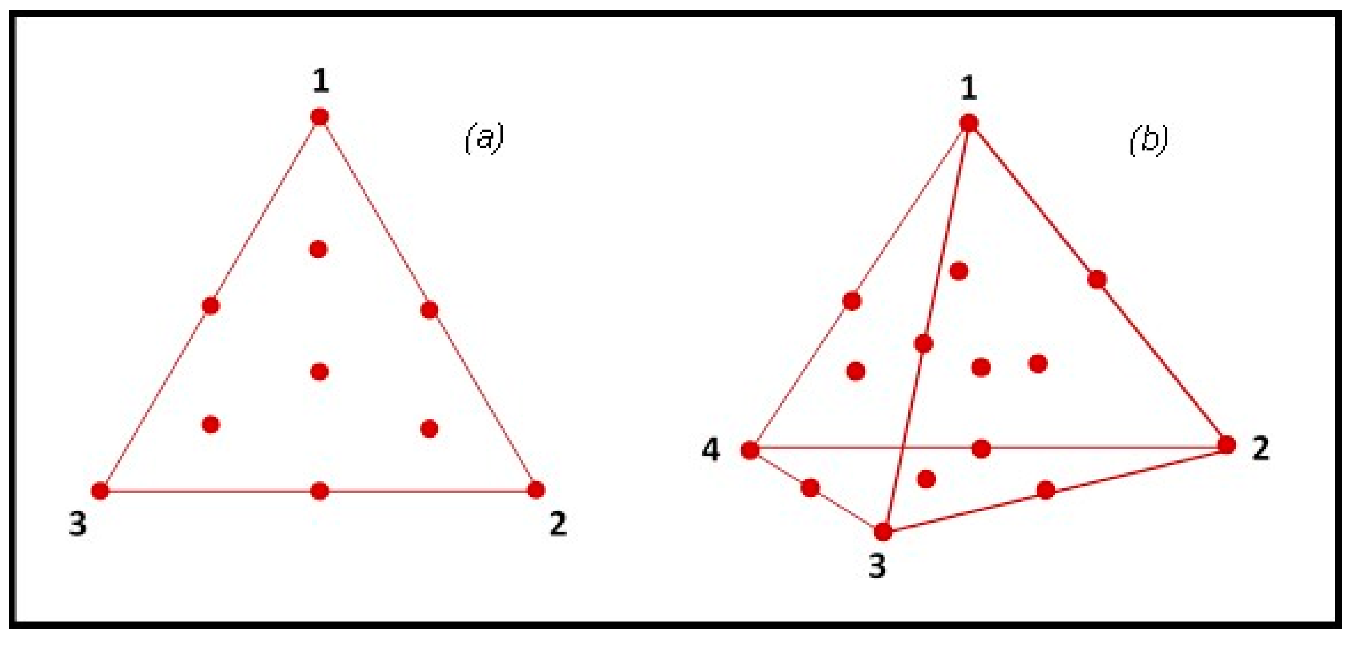 Sustainability 12 08997 g002 Sustainability 12 08997 g002