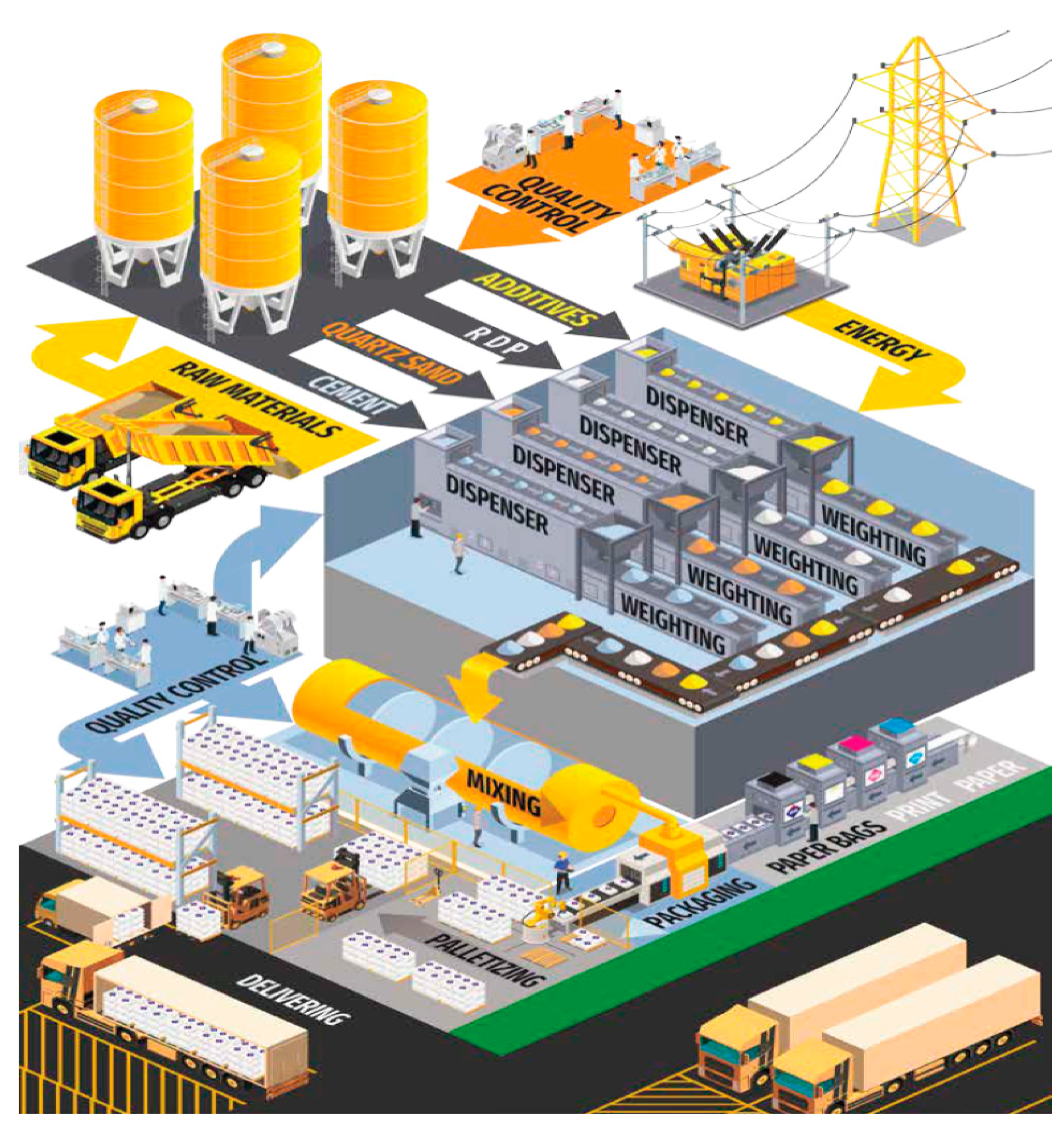 Sustainability 12 08998 g002