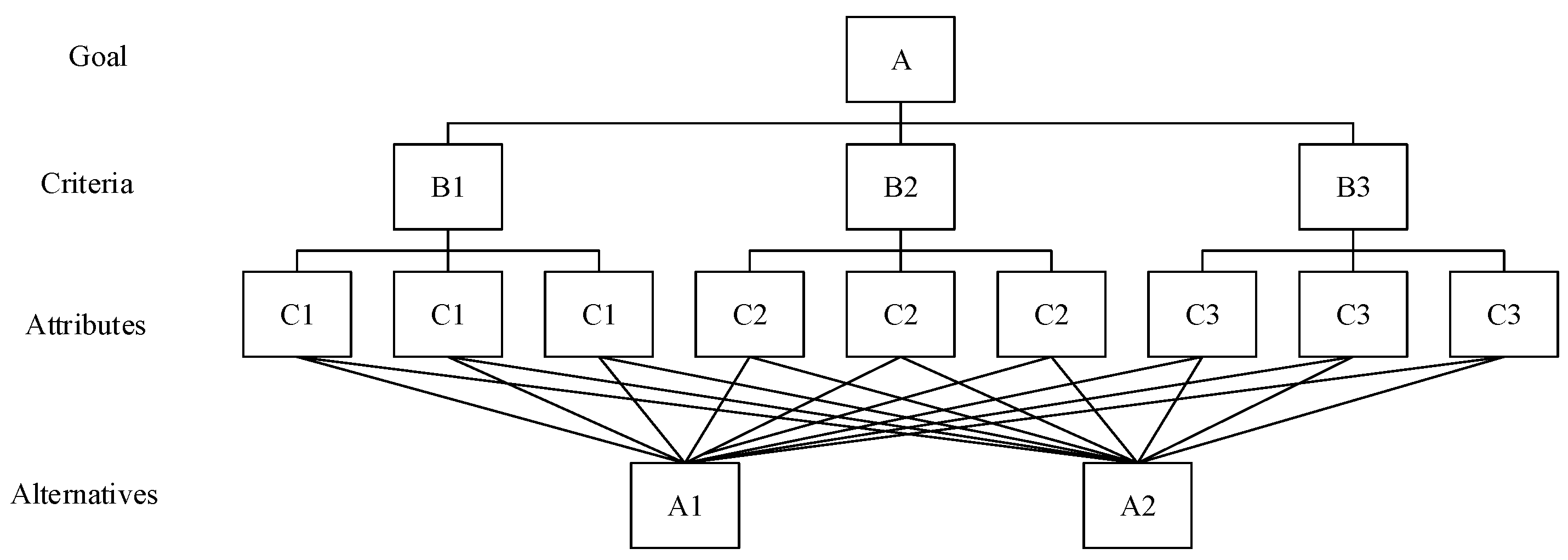 Sustainability 12 09005 g001 Sustainability 12 09005 g001