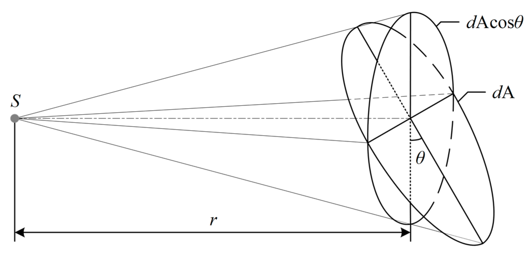 Sustainability 12 09006 g003 550