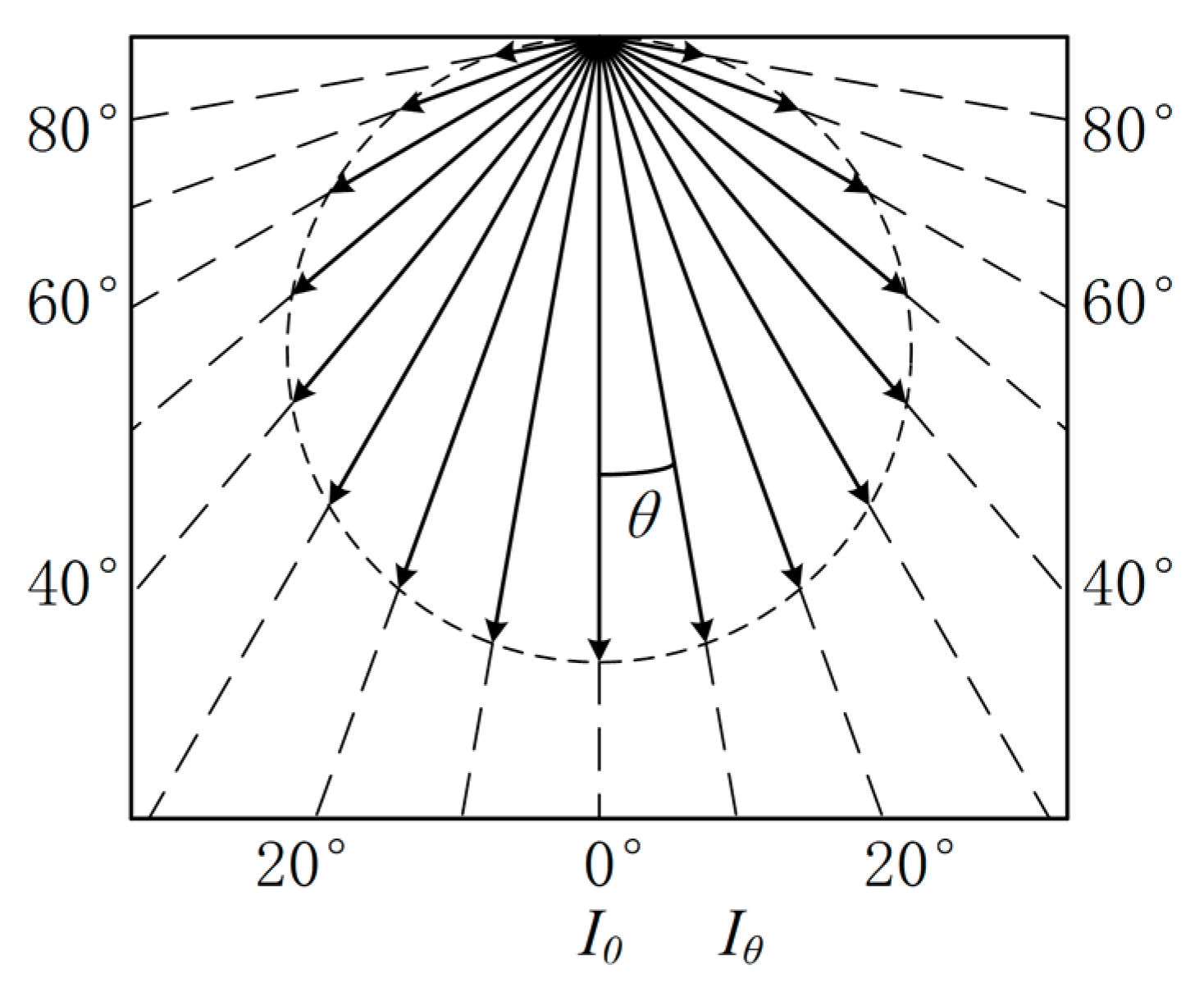 Sustainability 12 09006 g004 550