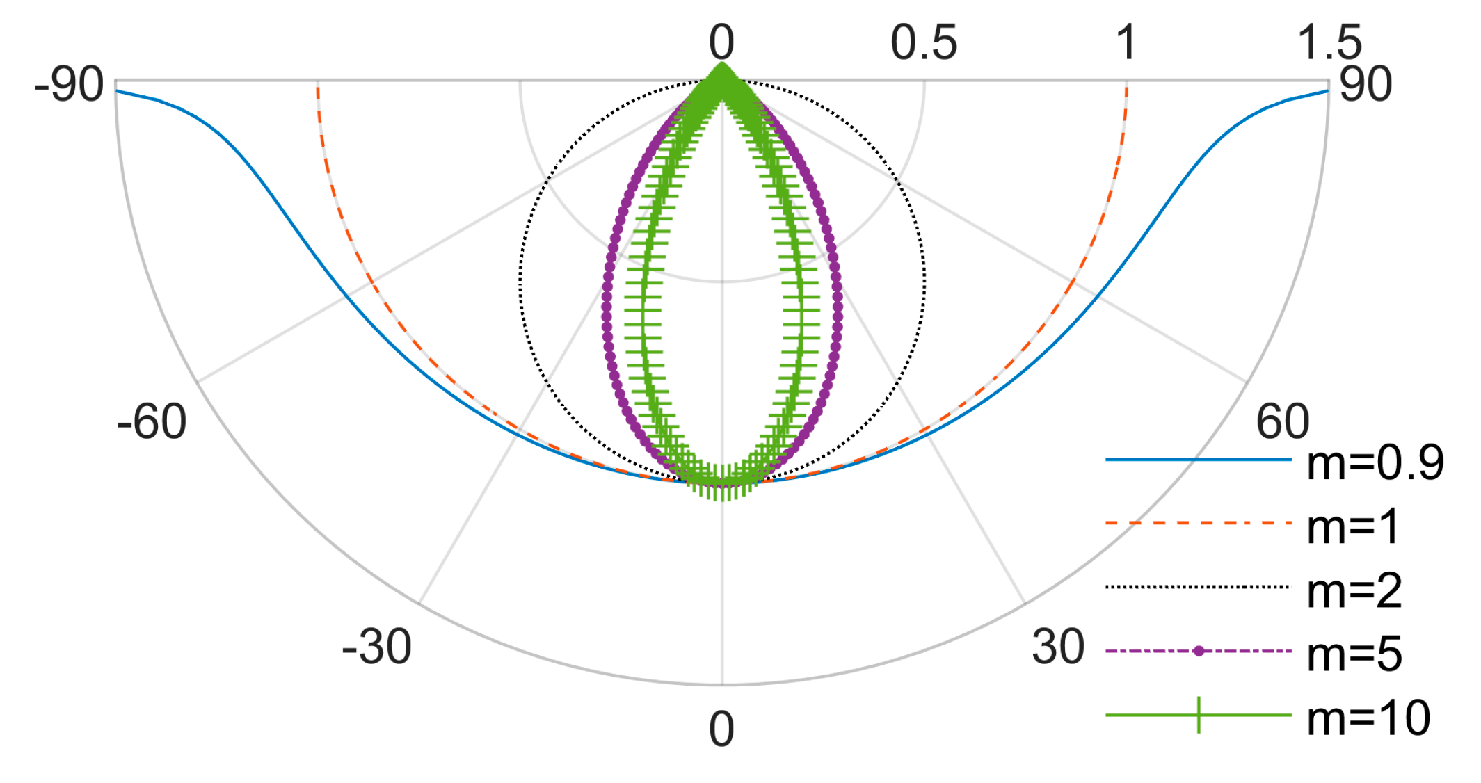 Sustainability 12 09006 g007 550
