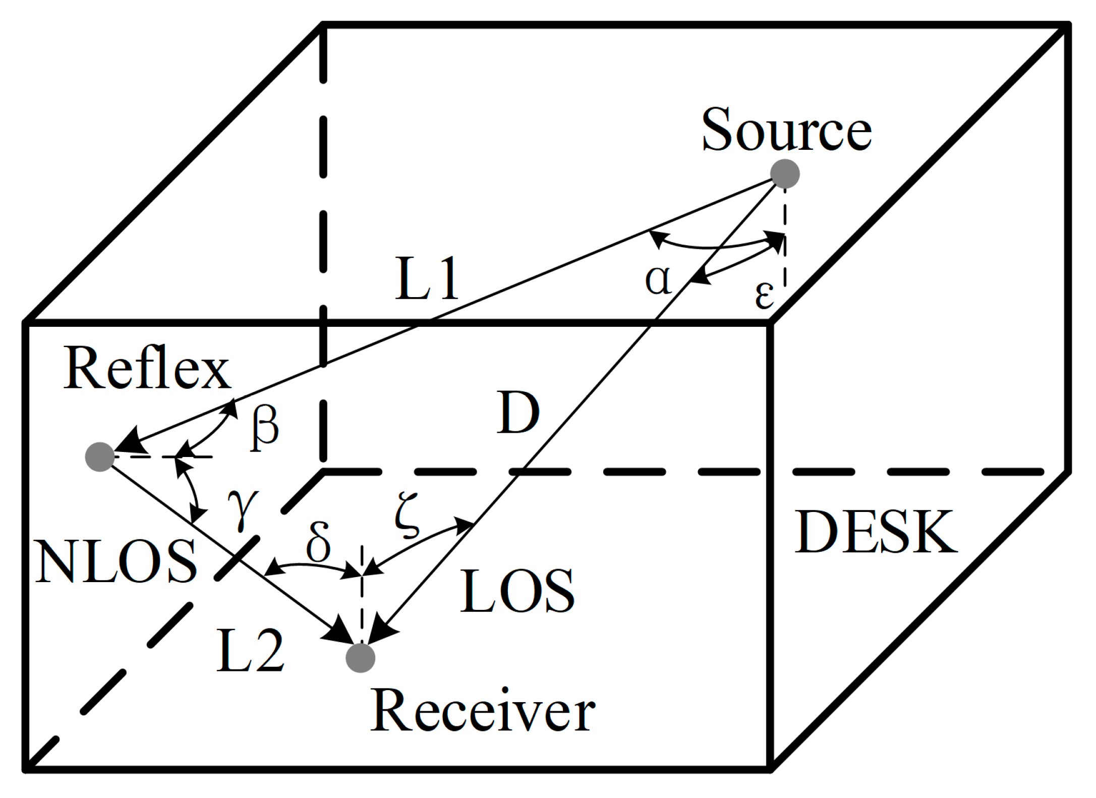 Sustainability 12 09006 g008 550