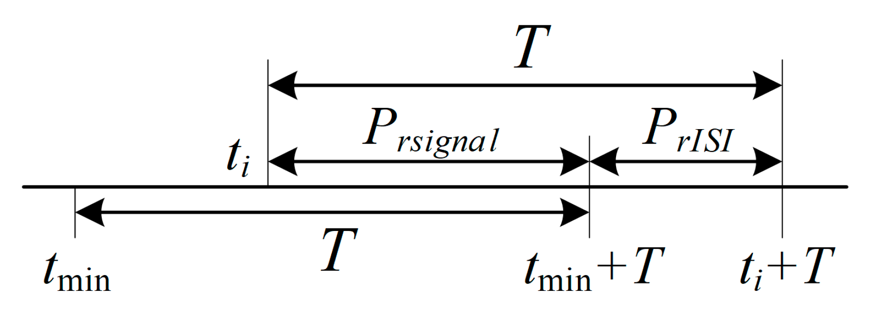 Sustainability 12 09006 g009 550