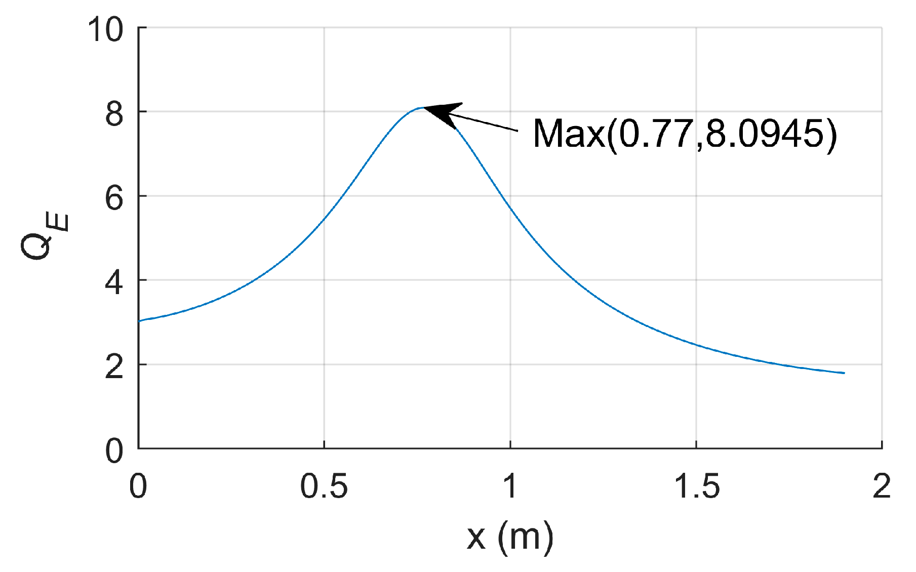 Sustainability 12 09006 g012 550