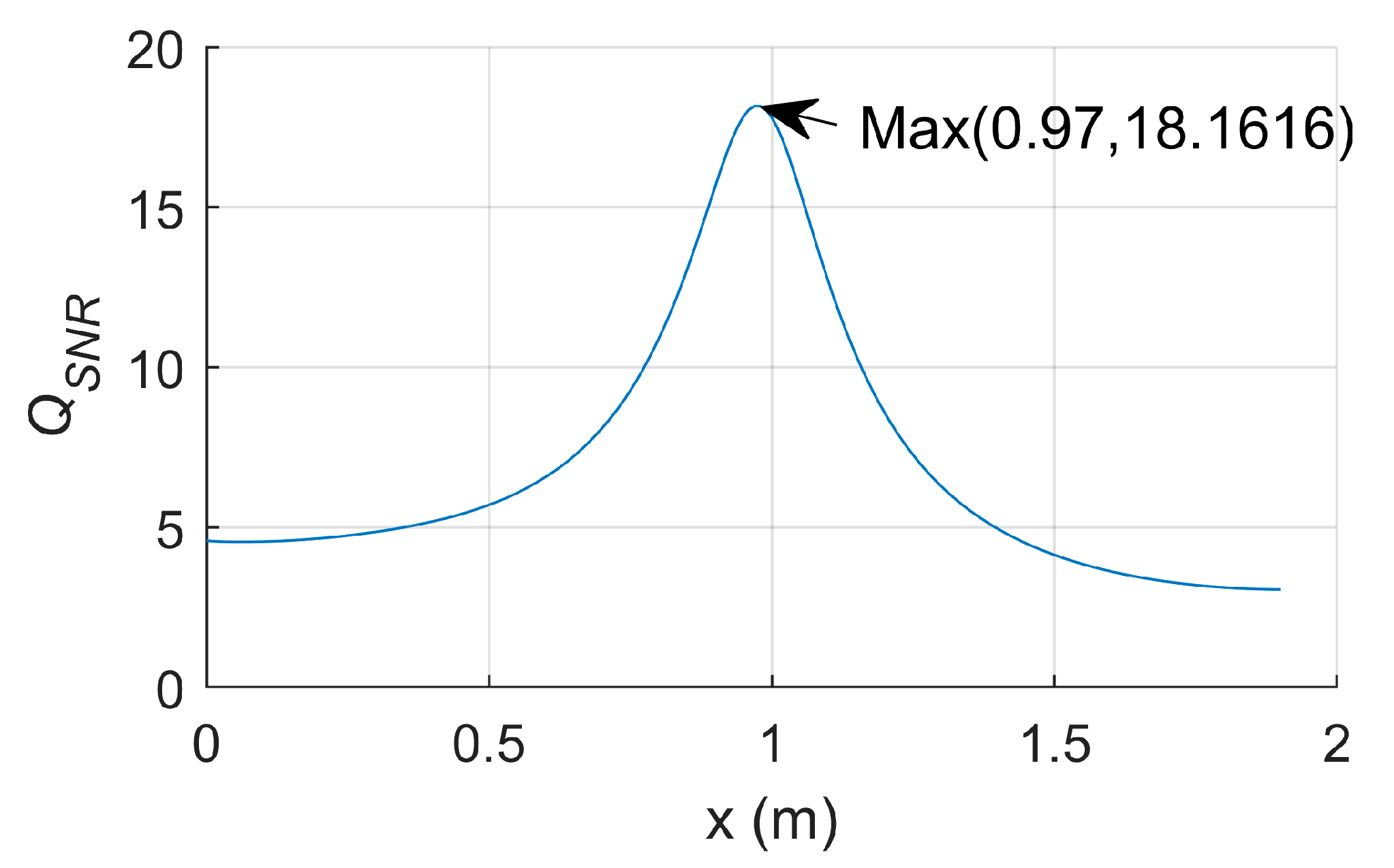 Sustainability 12 09006 g013 550