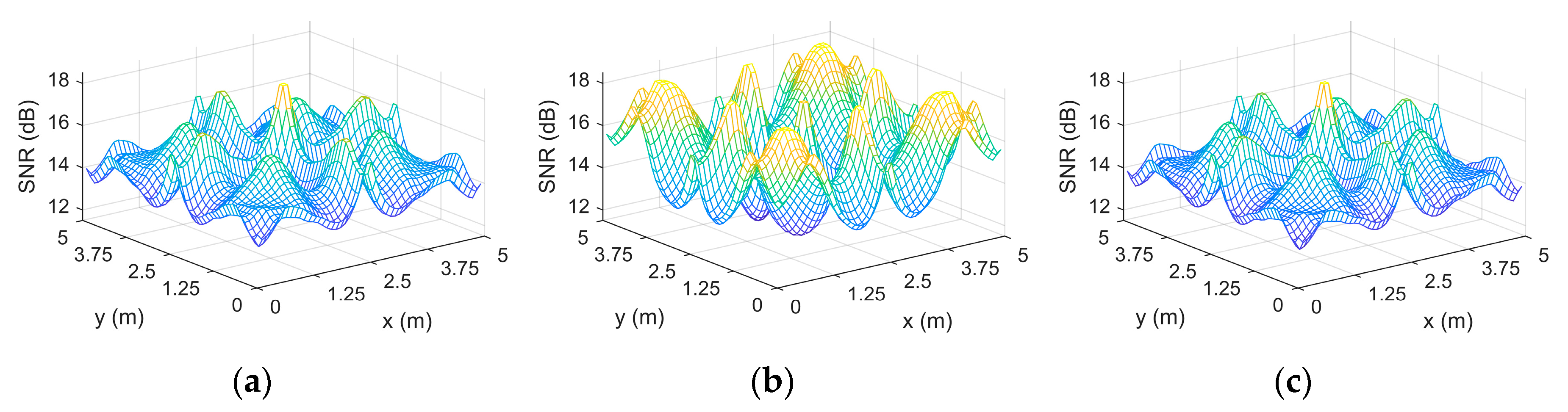 Sustainability 12 09006 g015 550